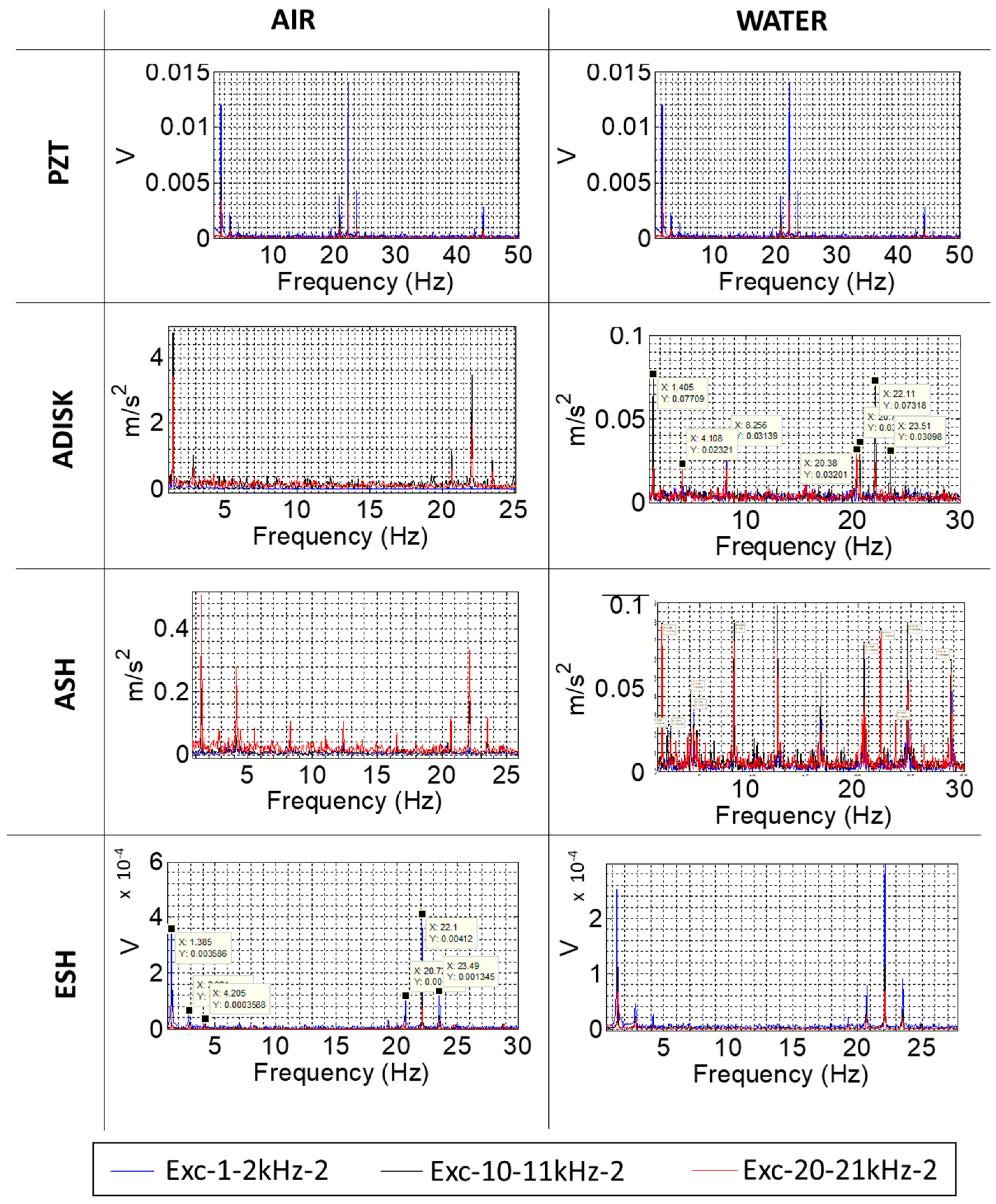Applsci 08 00451 g011 Applsci 08 00451 g011