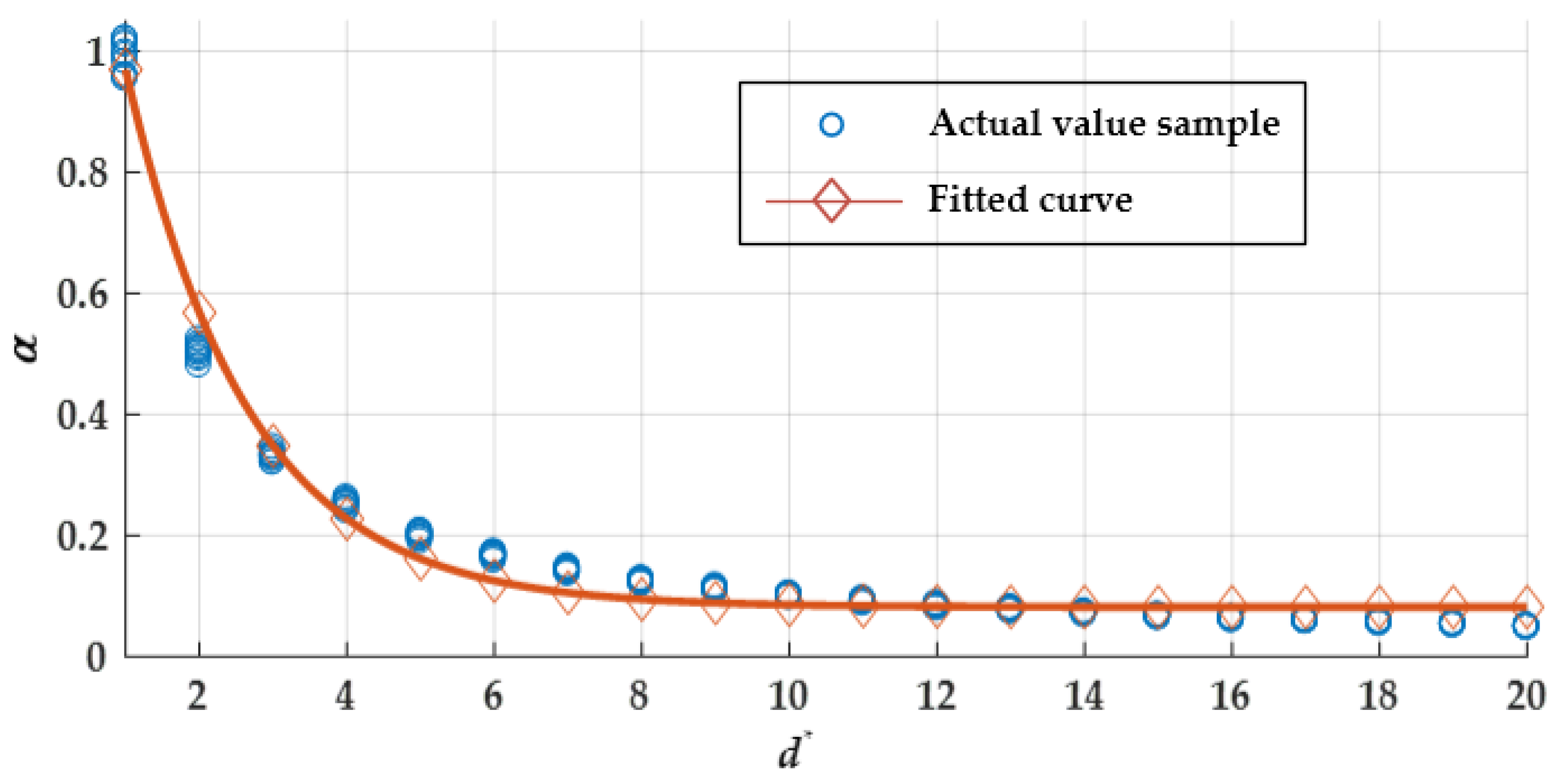 Applsci 08 00452 g002