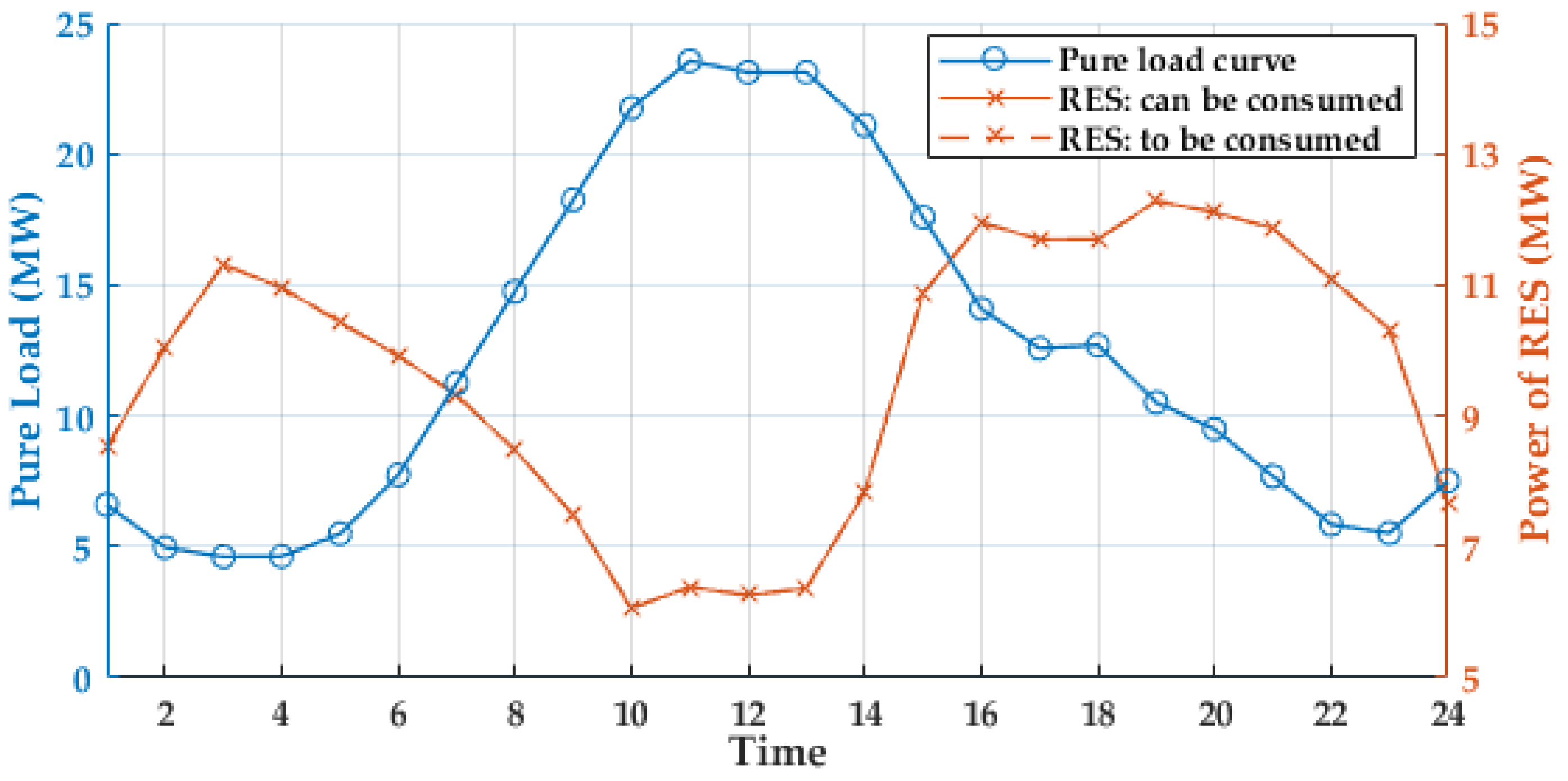 Applsci 08 00452 g006