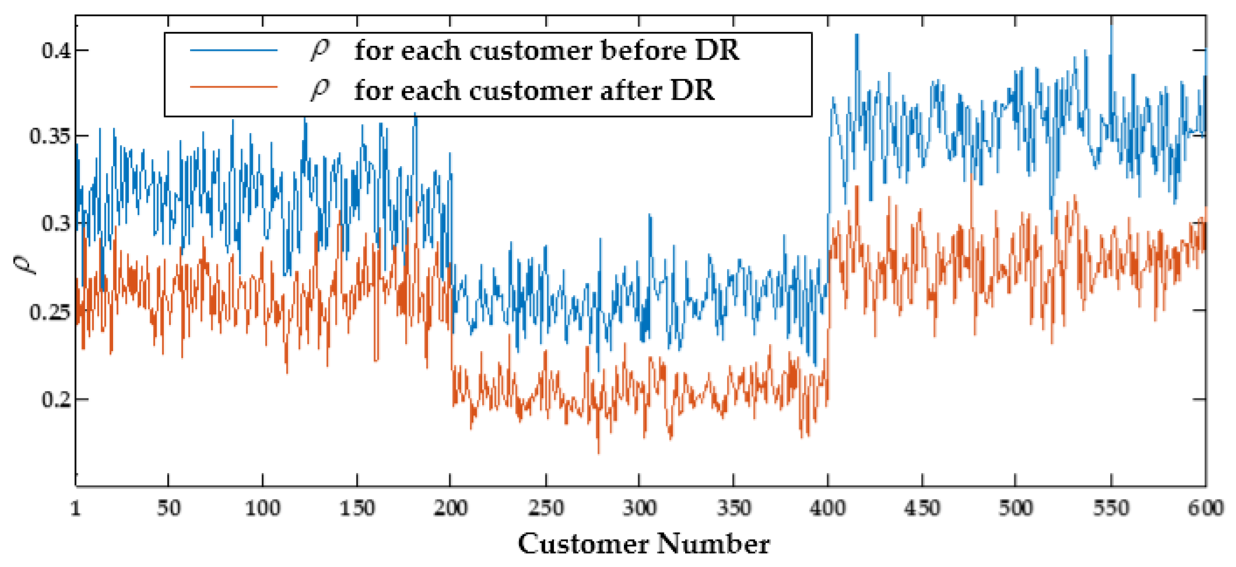 Applsci 08 00452 g007