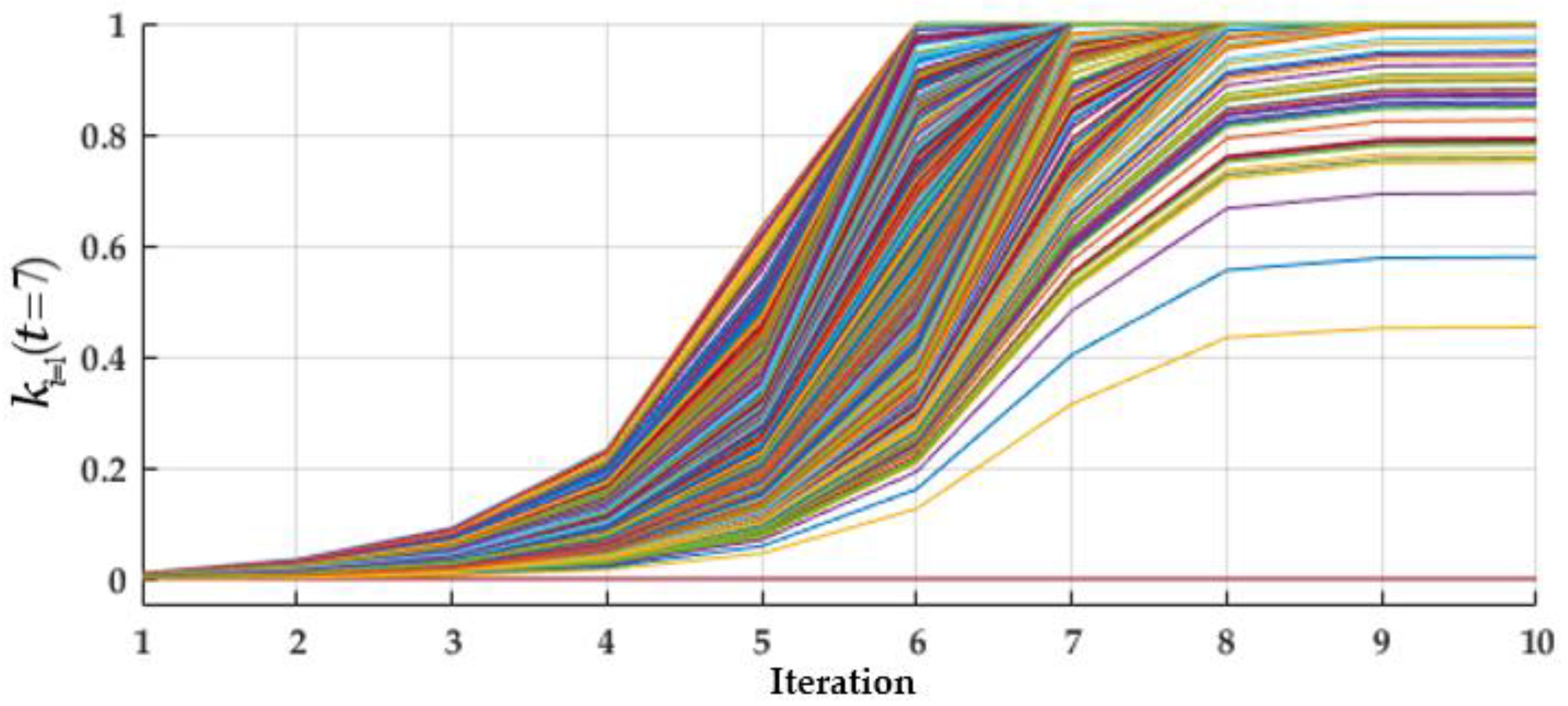 Applsci 08 00452 g008