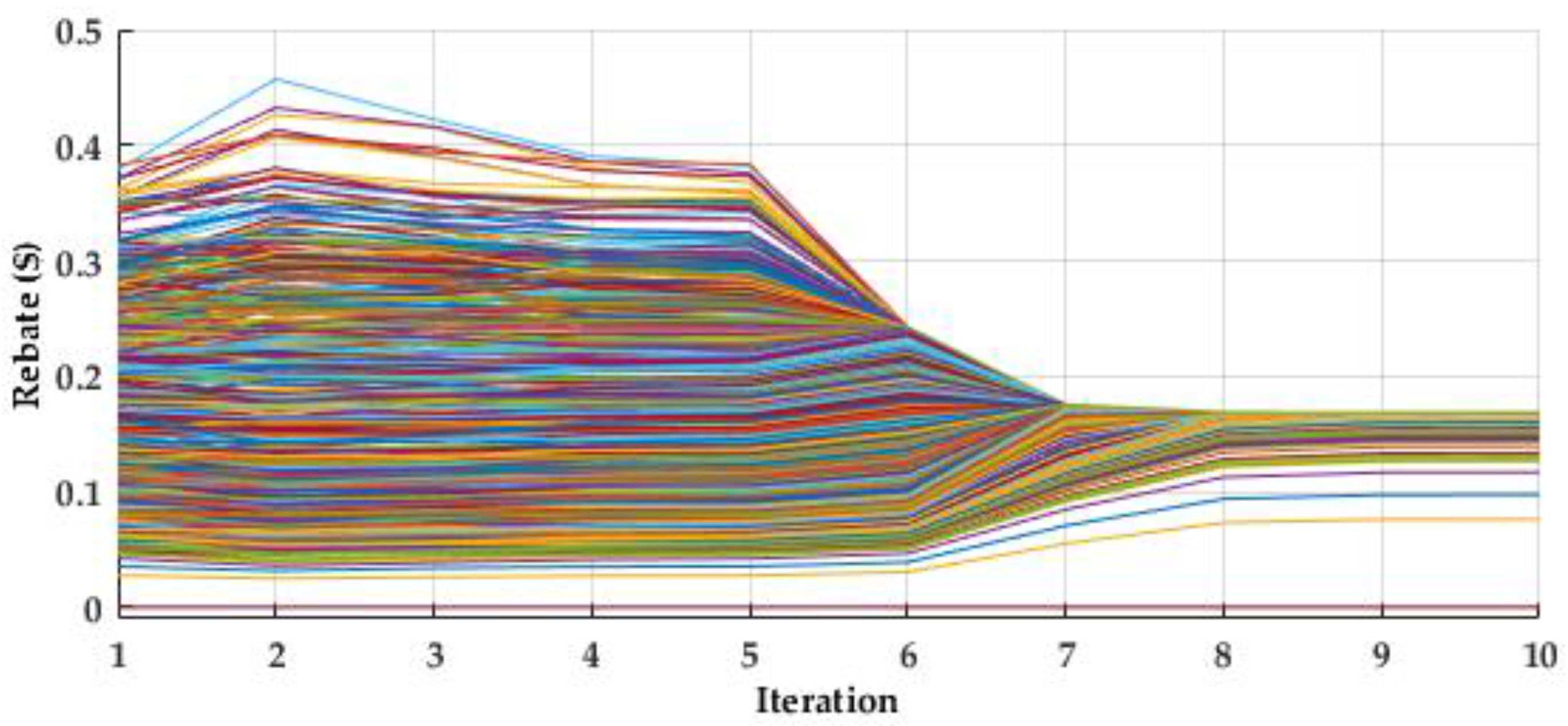 Applsci 08 00452 g009