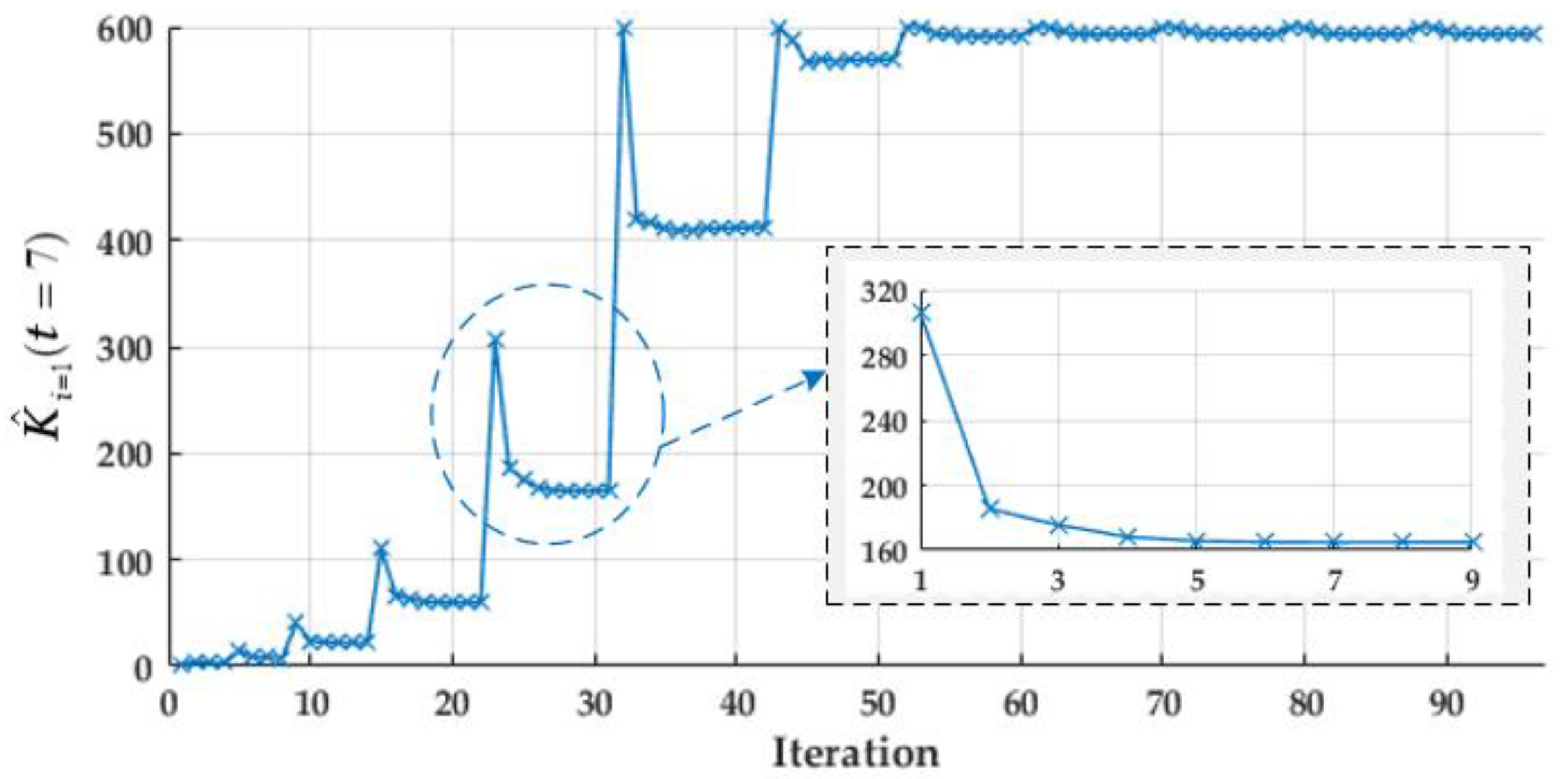 Applsci 08 00452 g010