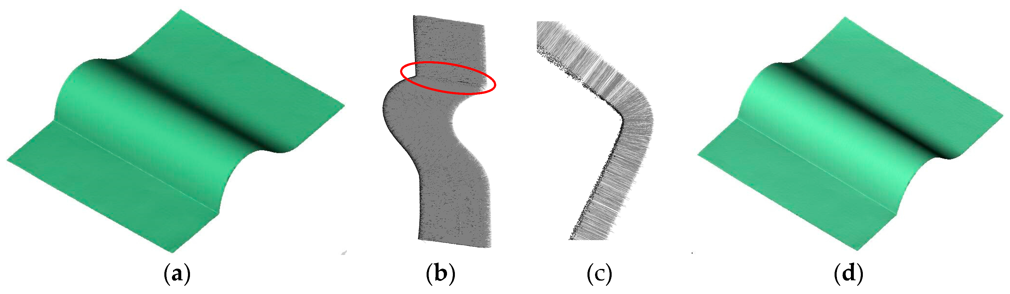 Applsci 08 00454 g004