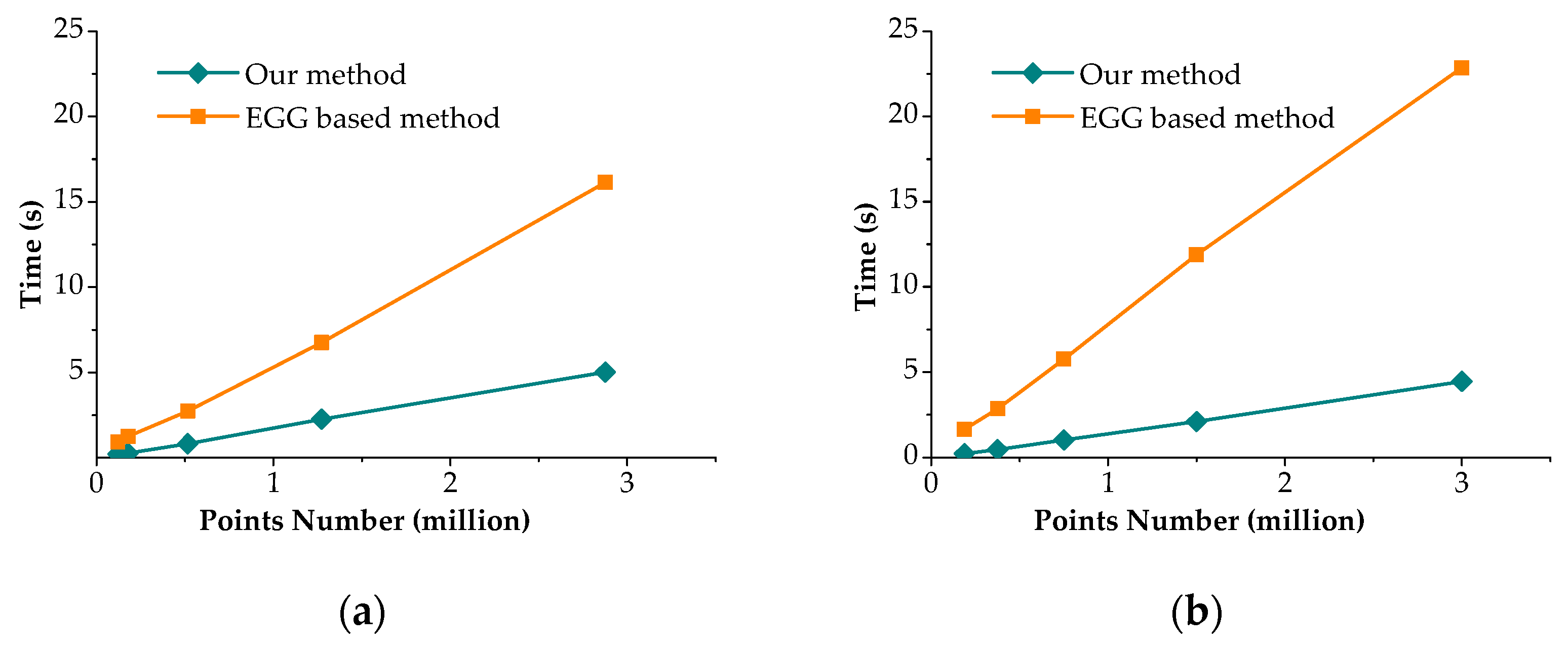 Applsci 08 00454 g007