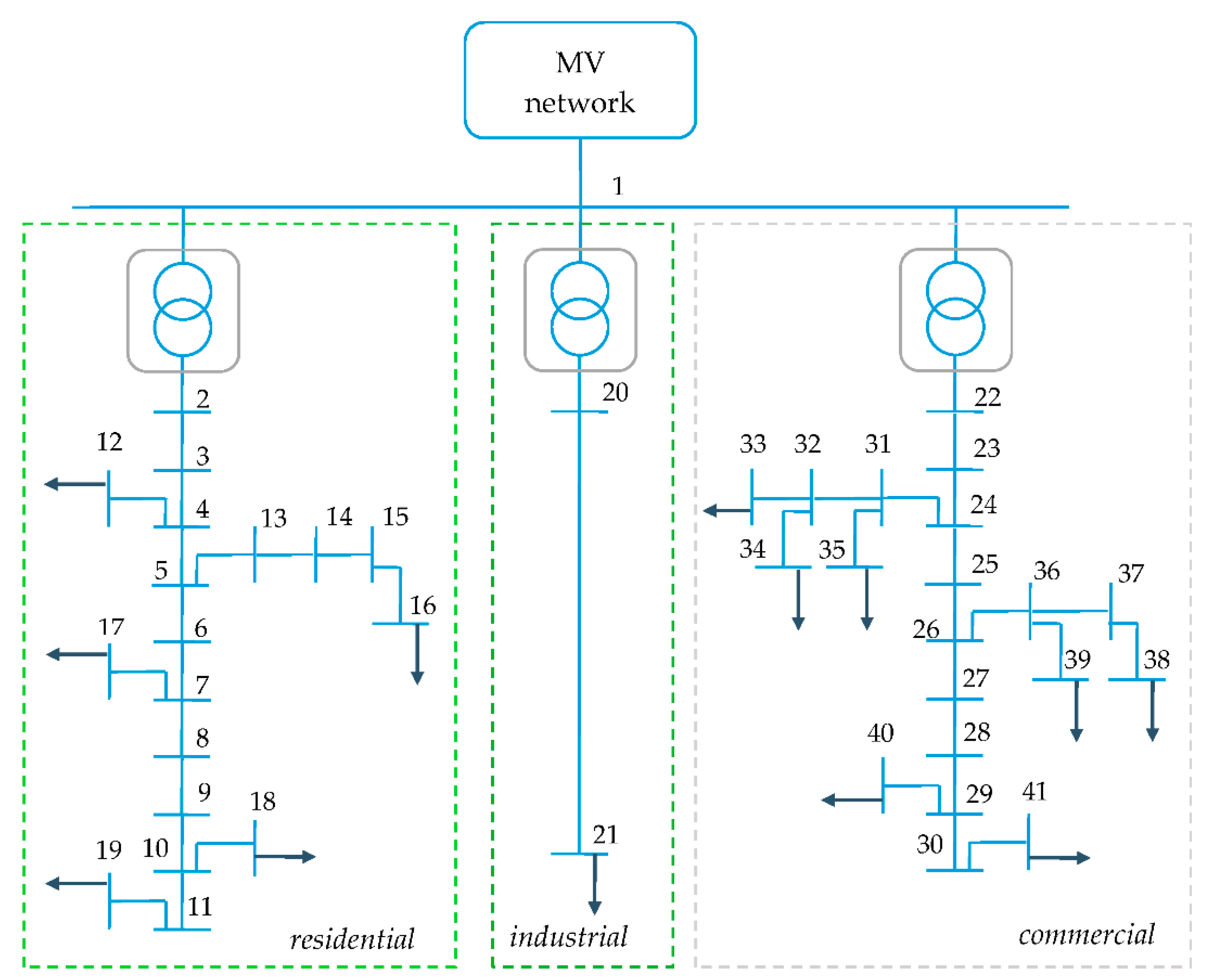 Applsci 08 00455 g002 Applsci 08 00455 g002