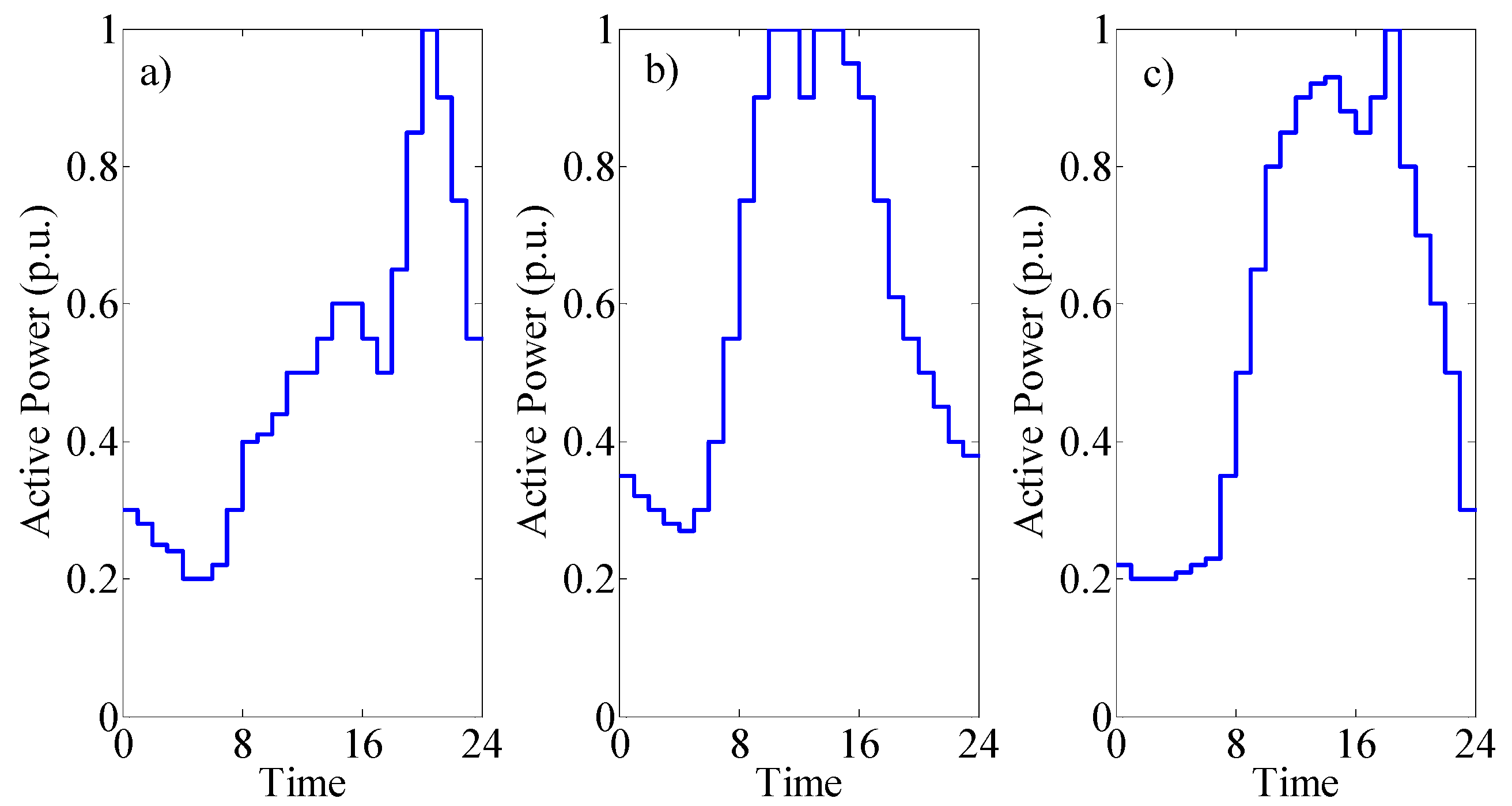 Applsci 08 00455 g003 Applsci 08 00455 g003