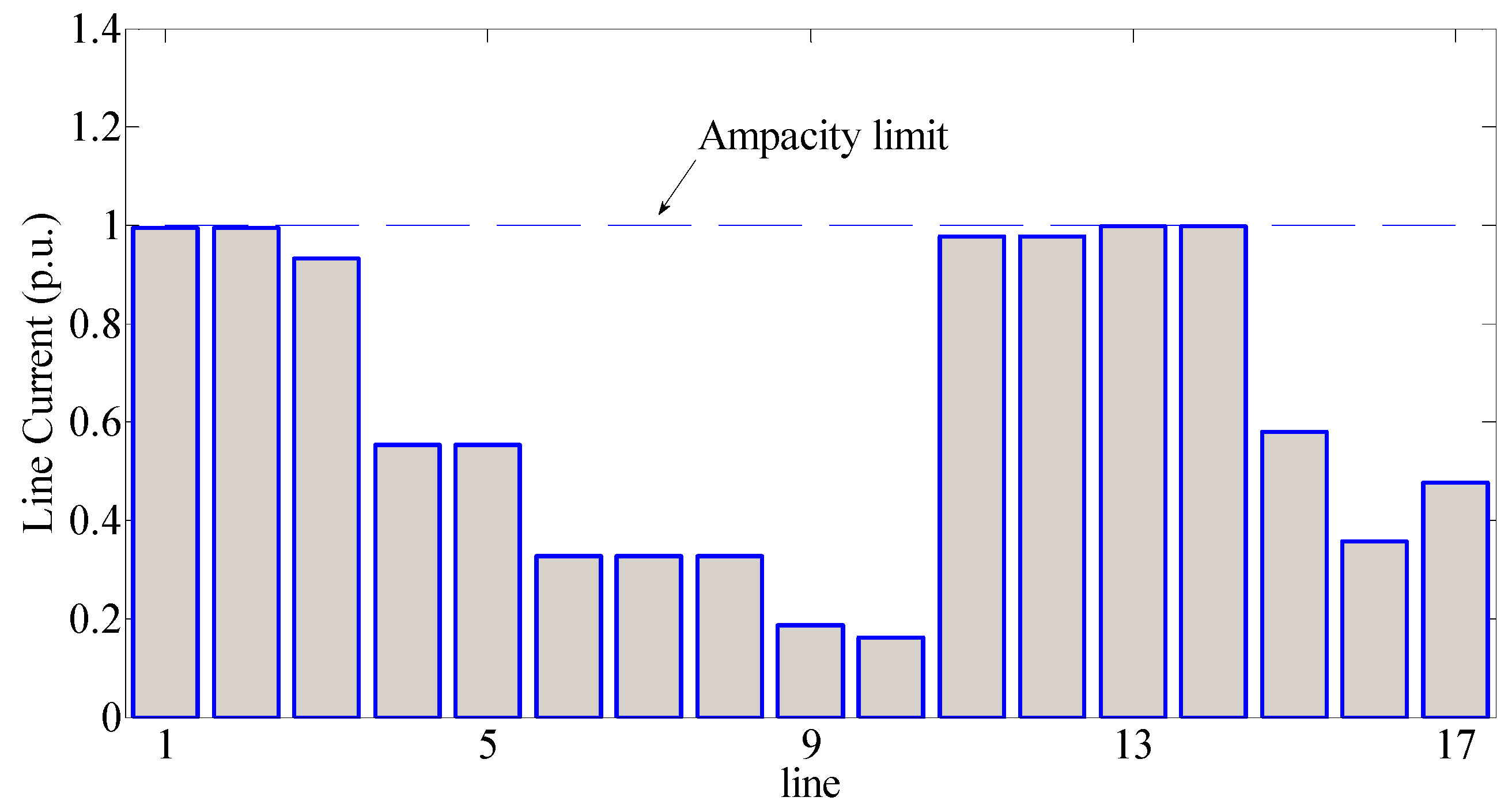 Applsci 08 00455 g008 Applsci 08 00455 g008