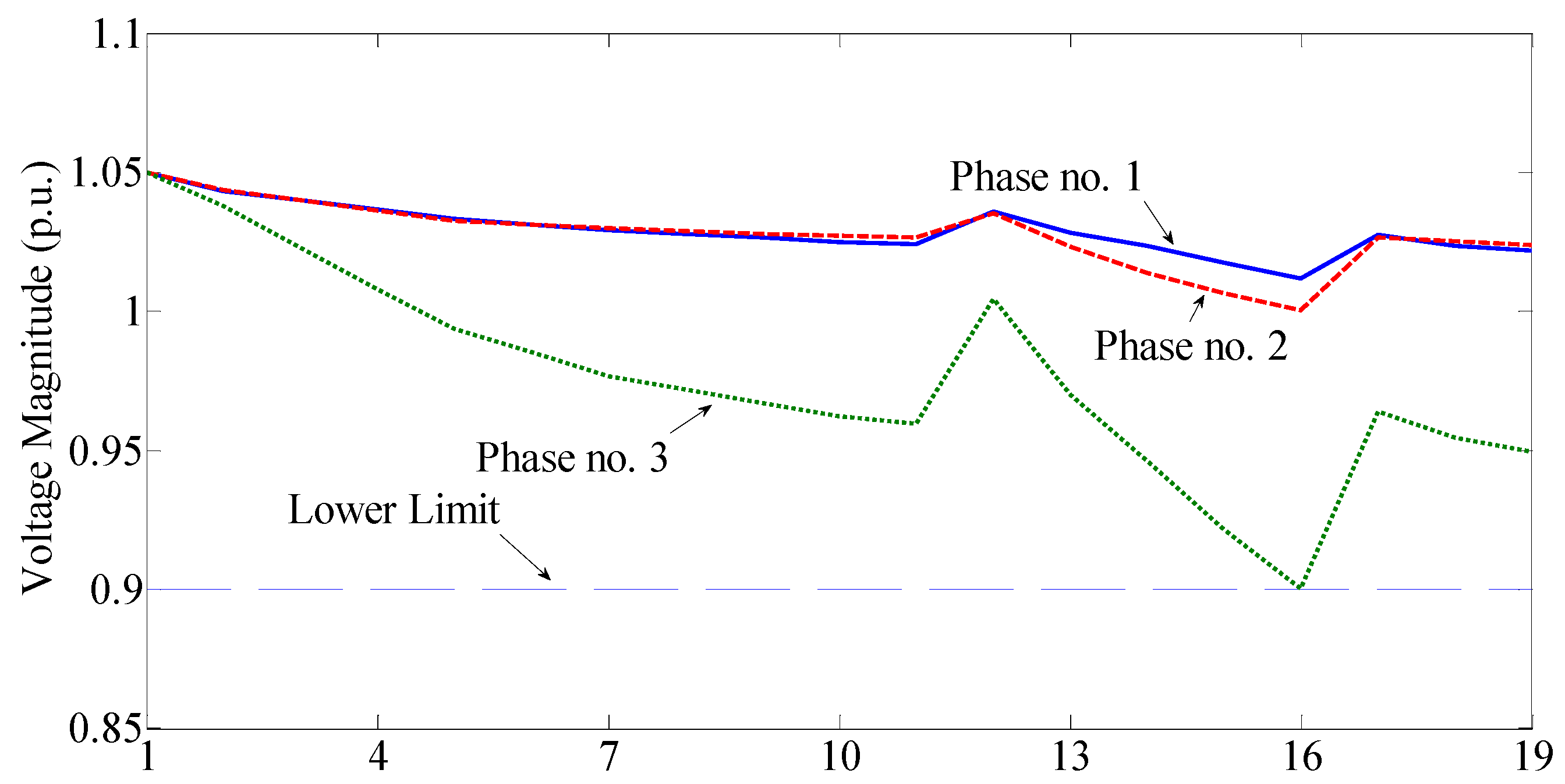 Applsci 08 00455 g009 Applsci 08 00455 g009