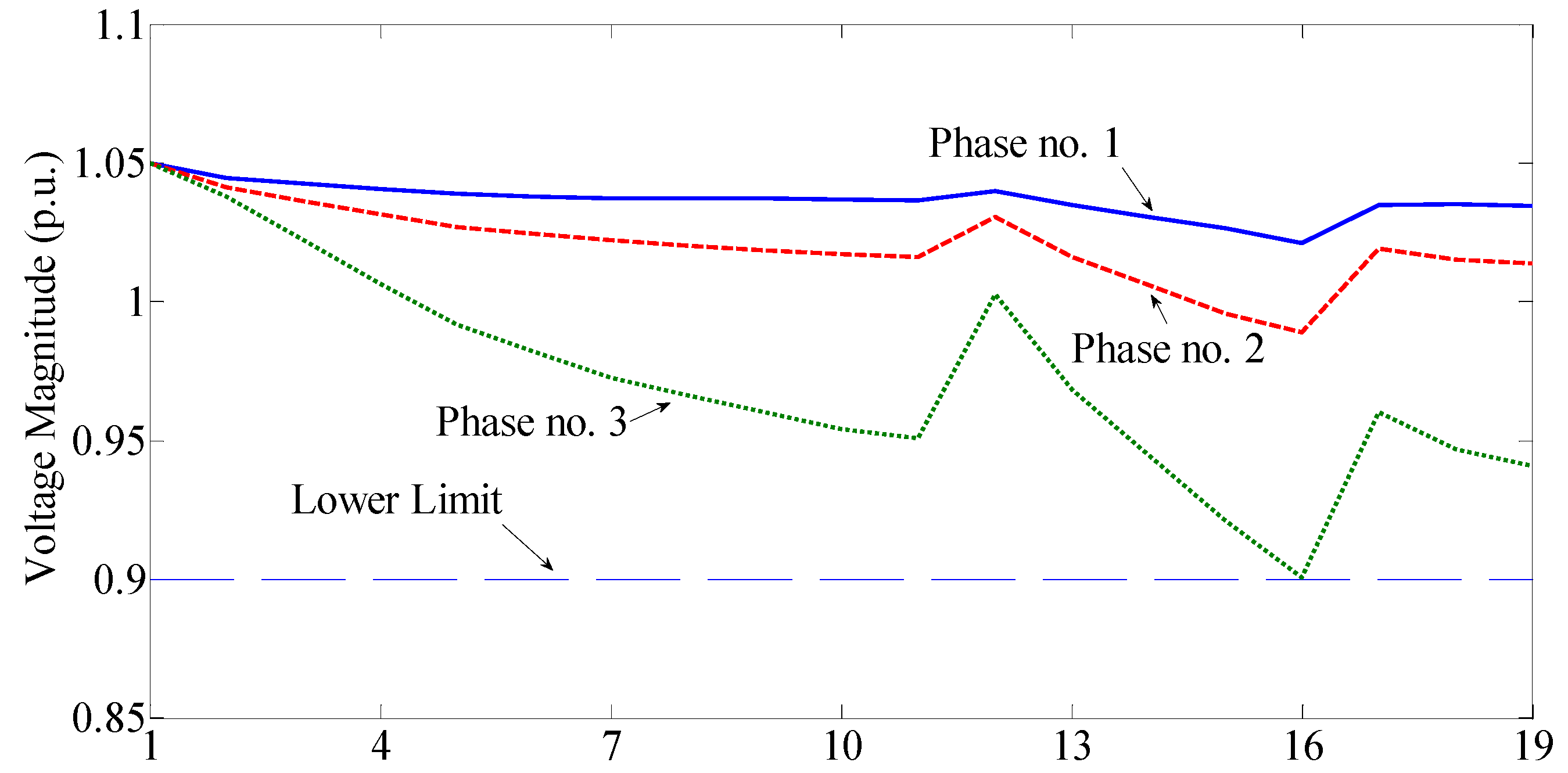 Applsci 08 00455 g012 Applsci 08 00455 g012