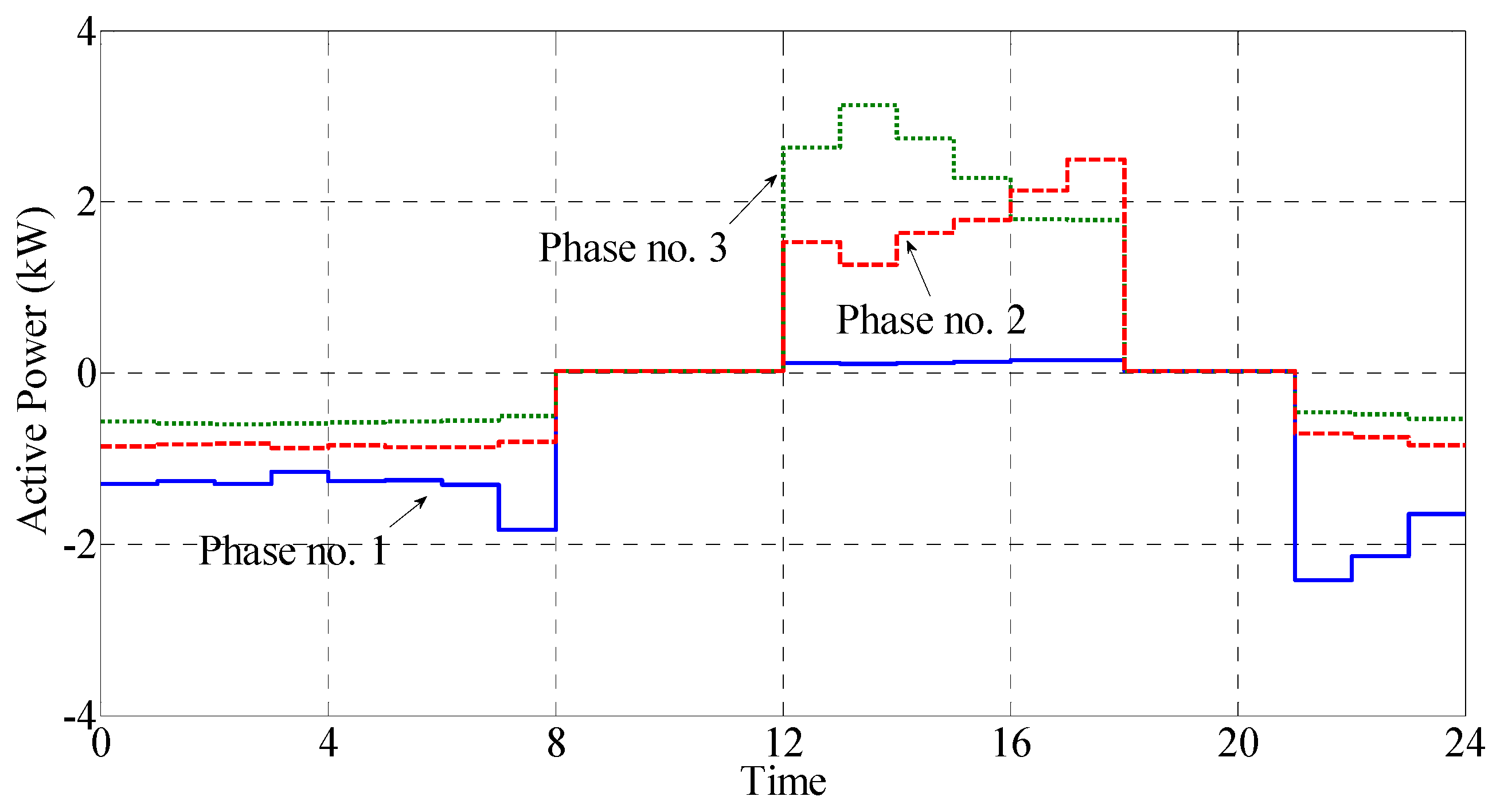 Applsci 08 00455 g013 Applsci 08 00455 g013