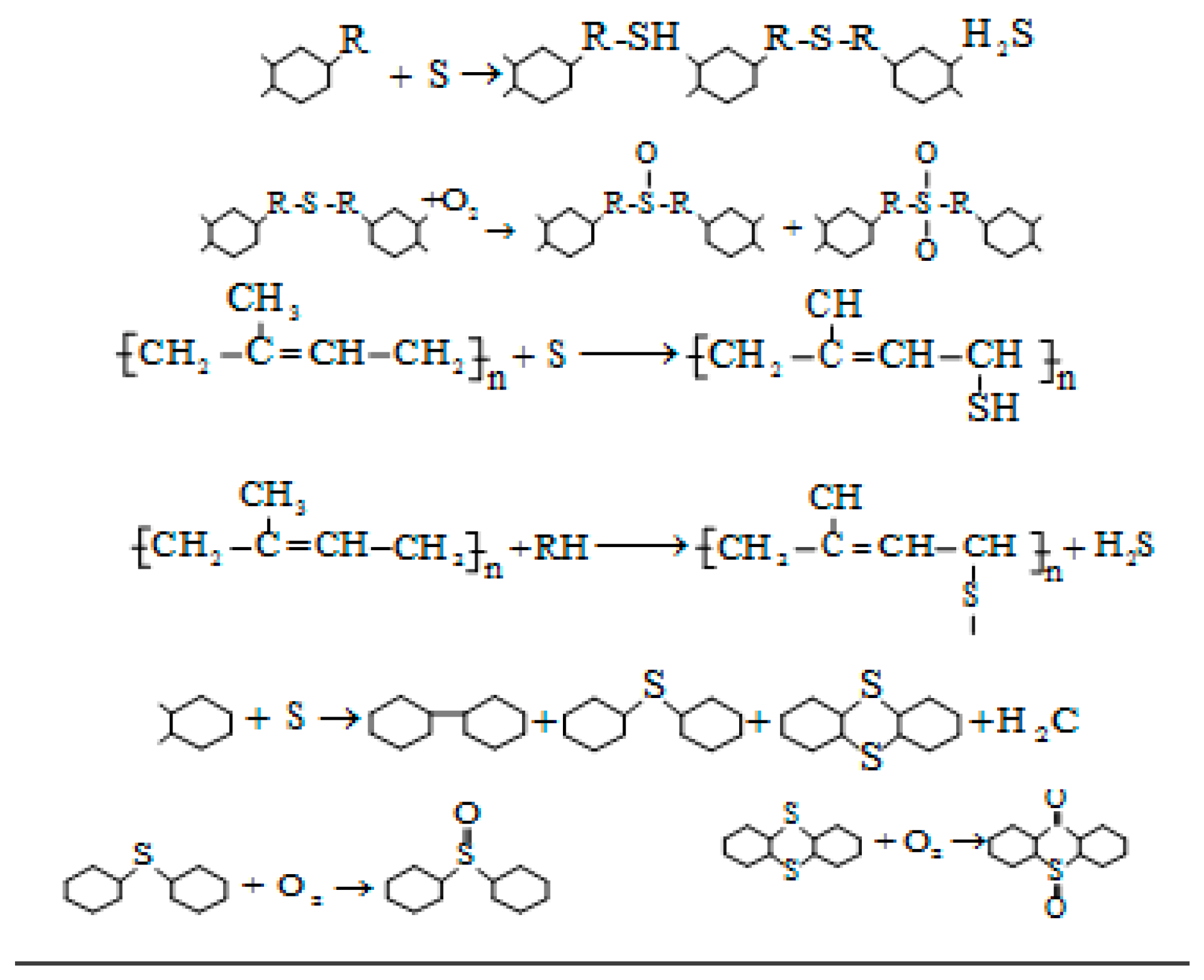 Applsci 08 00457 g001