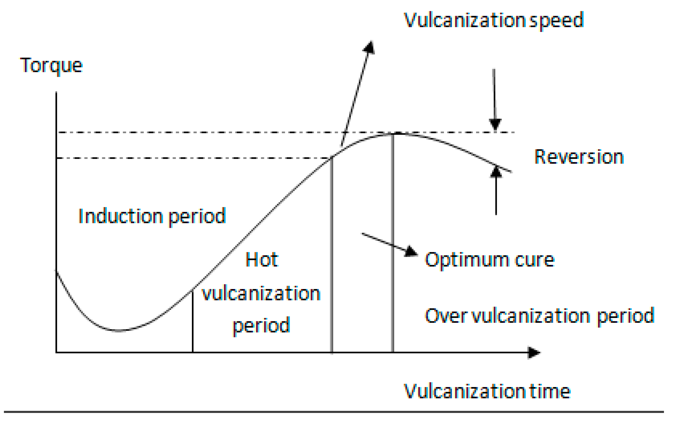 Applsci 08 00457 g002