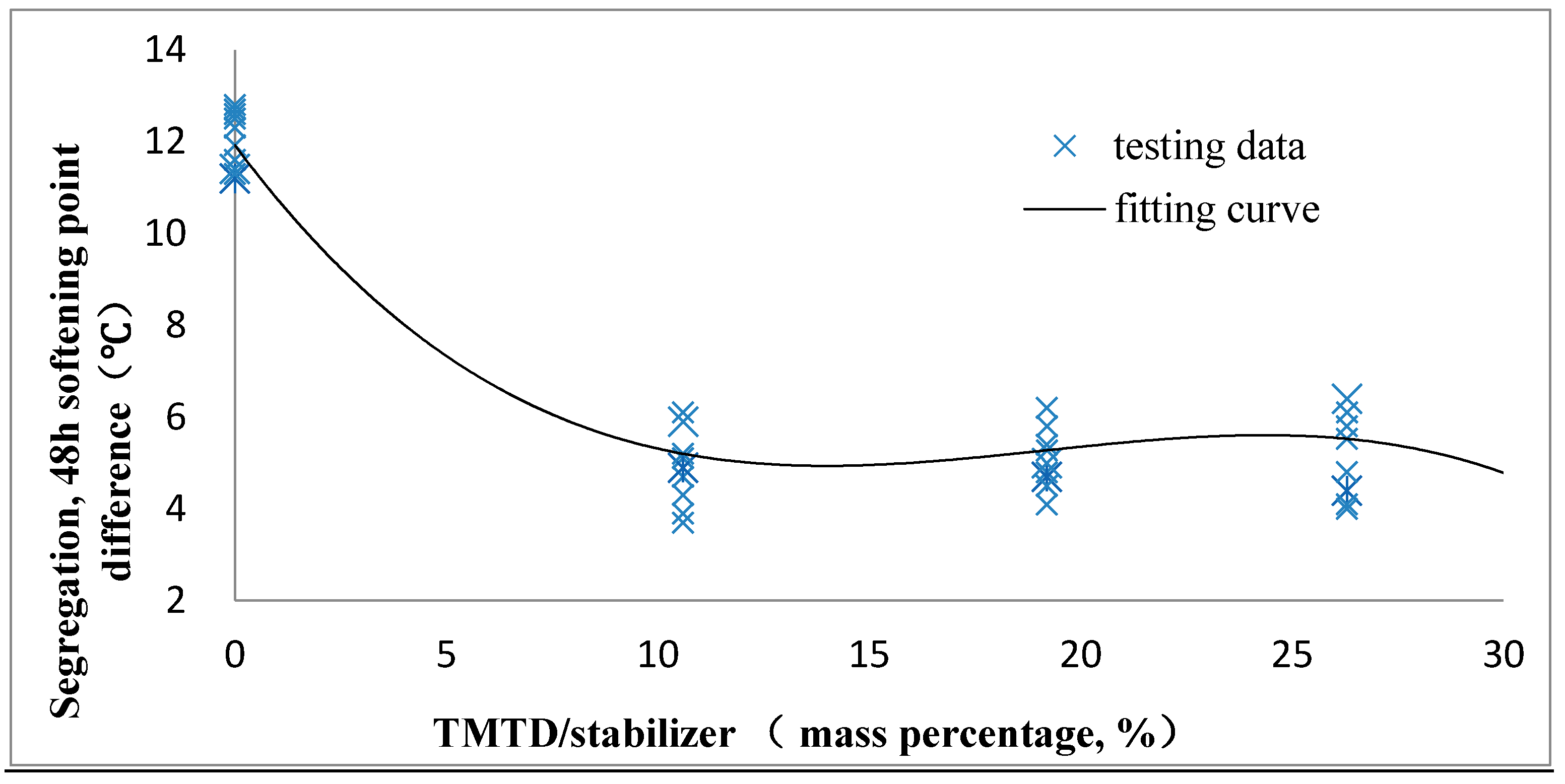 Applsci 08 00457 g005