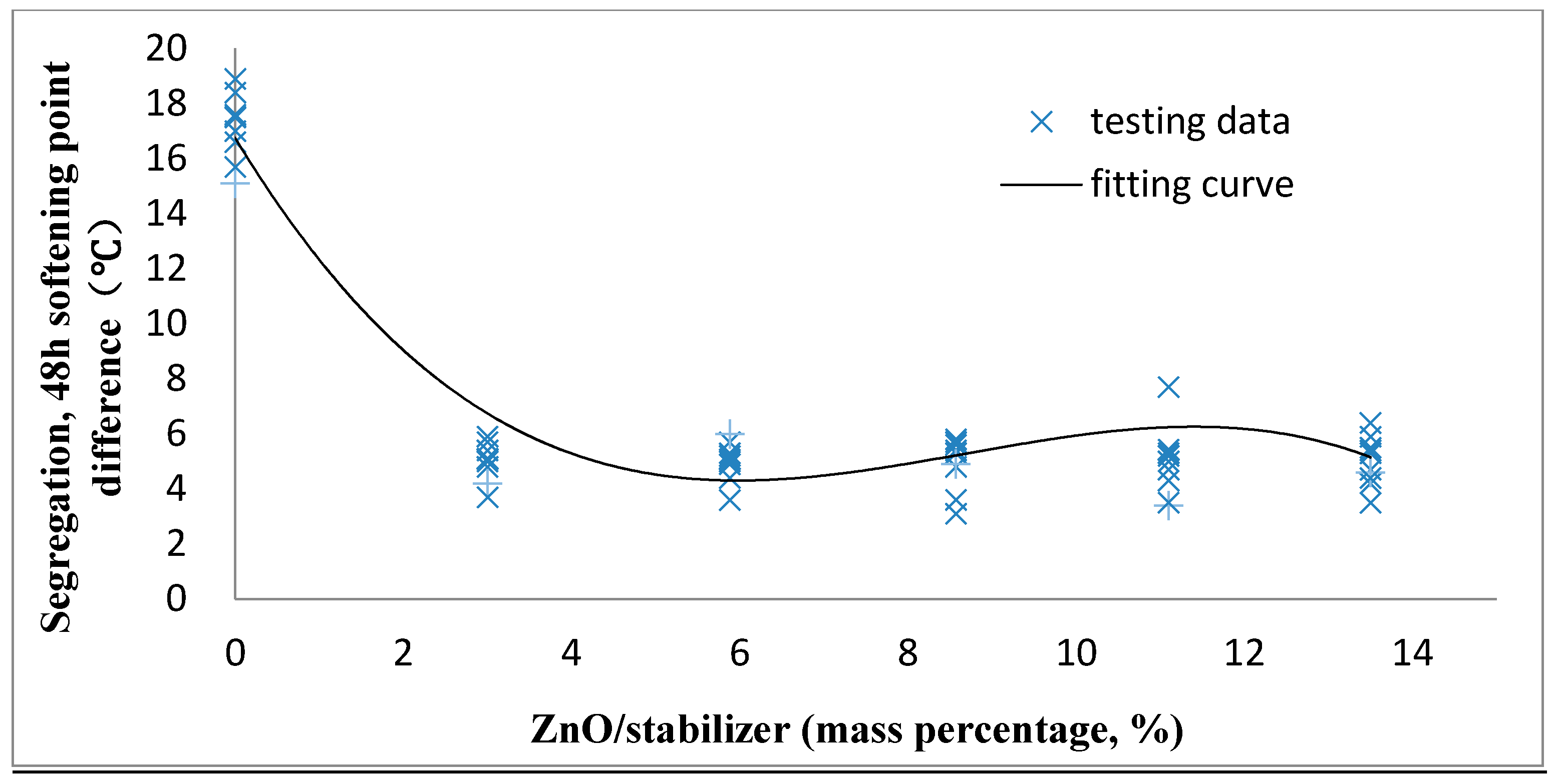 Applsci 08 00457 g006