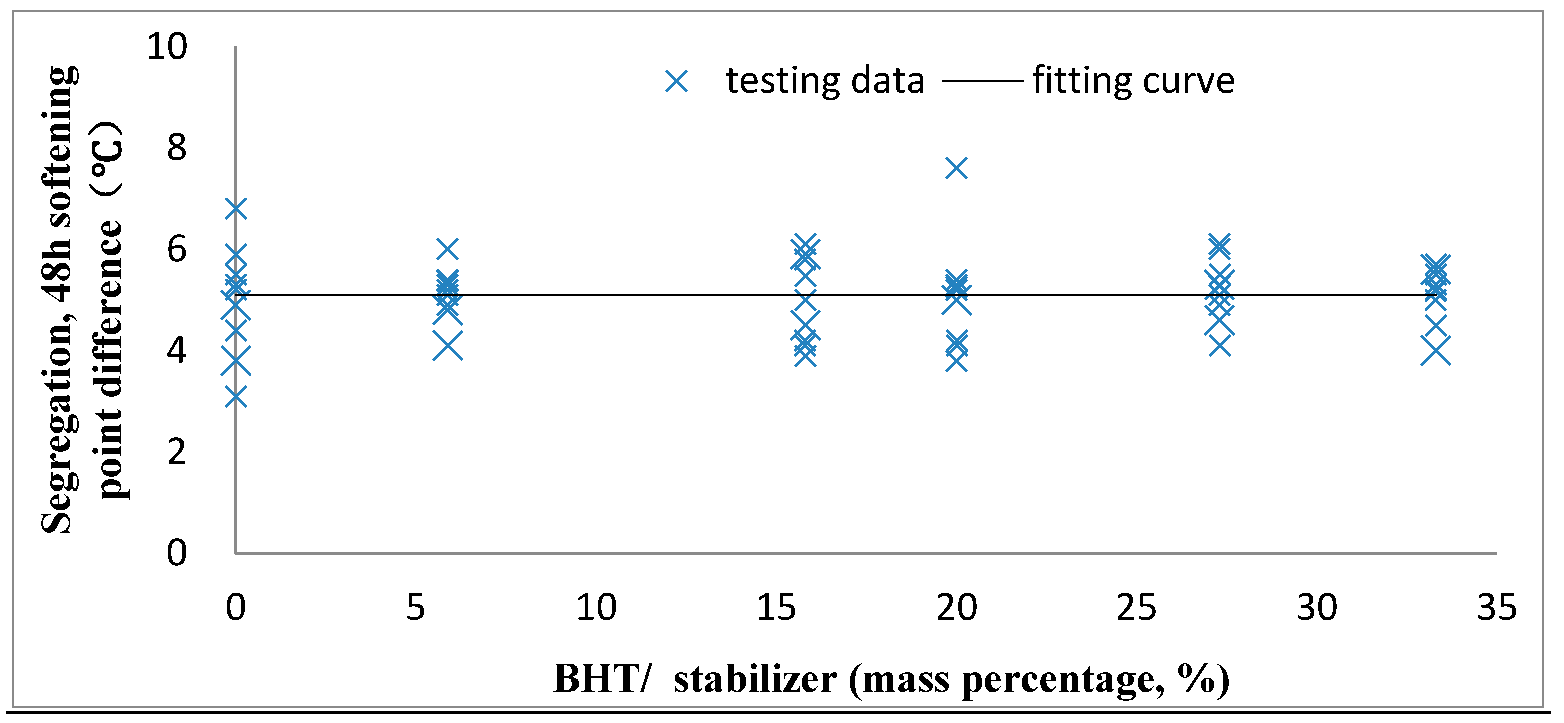 Applsci 08 00457 g007