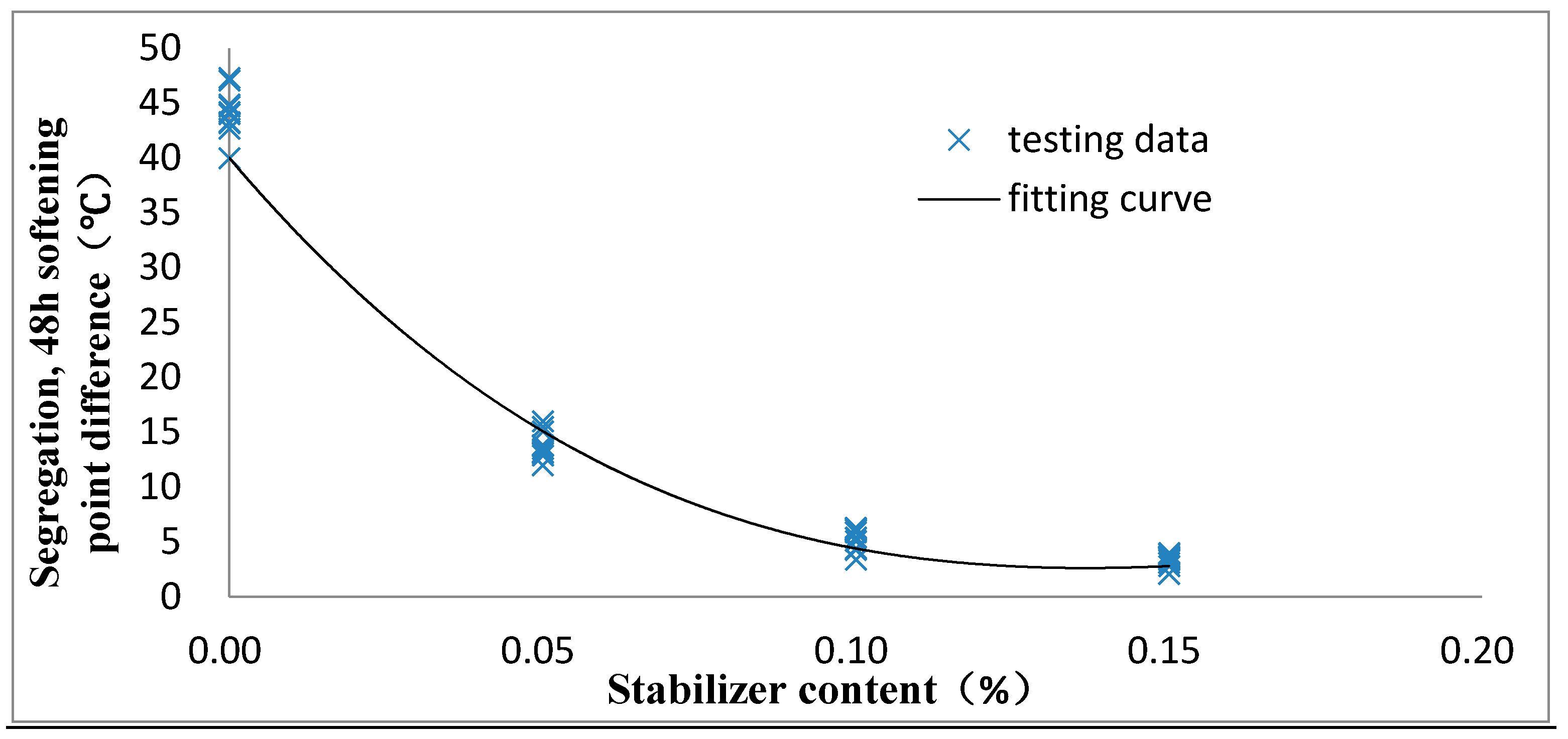 Applsci 08 00457 g008