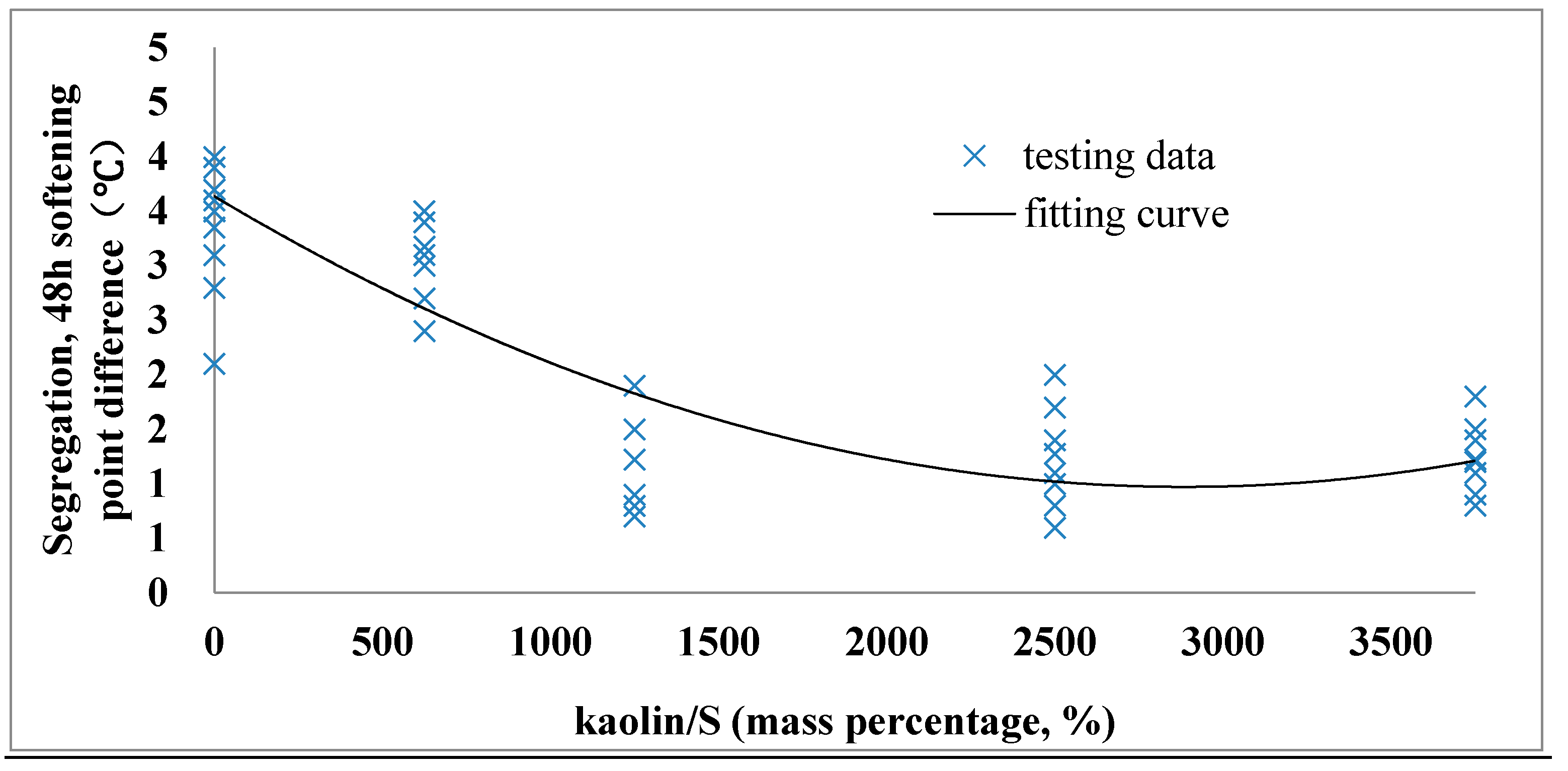 Applsci 08 00457 g009