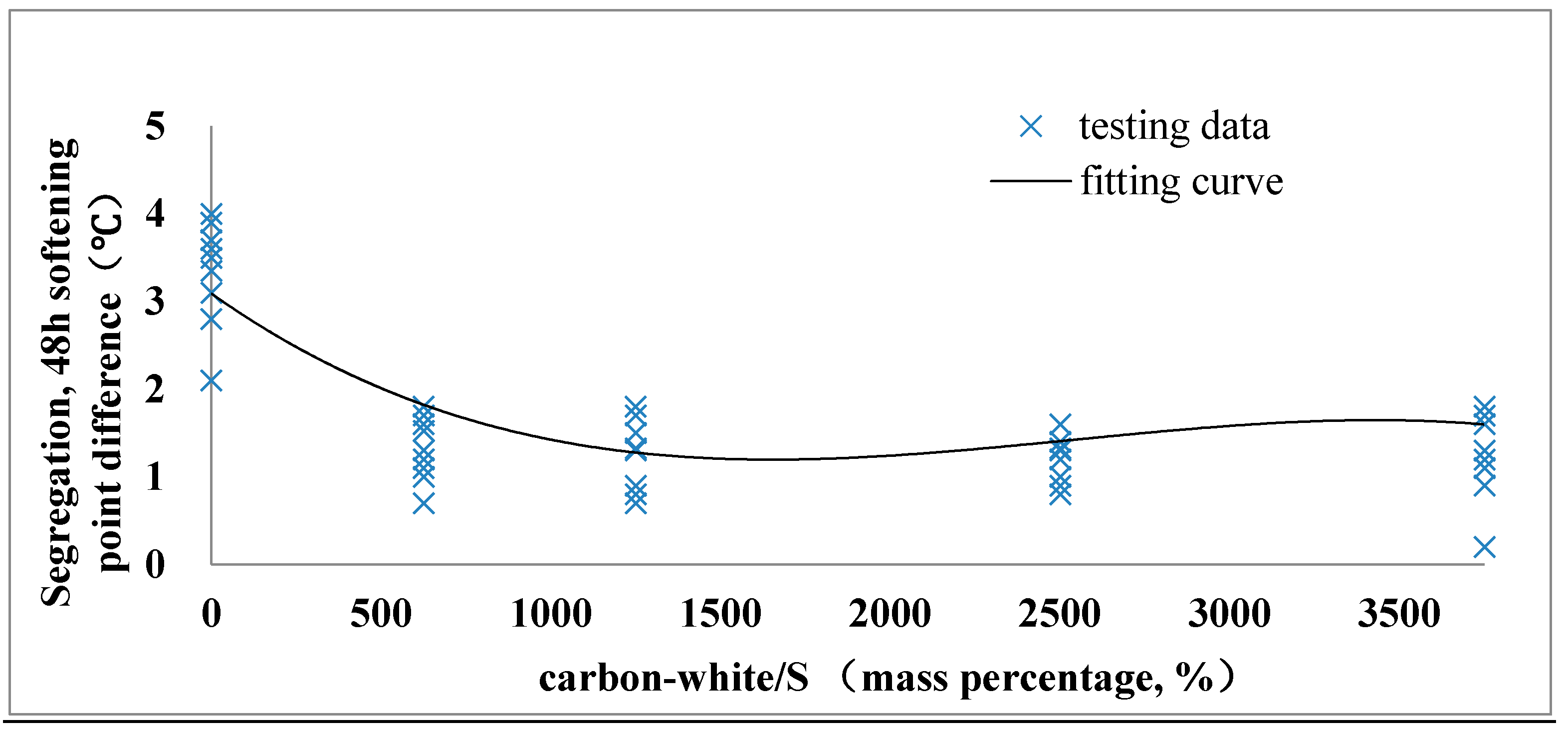 Applsci 08 00457 g010