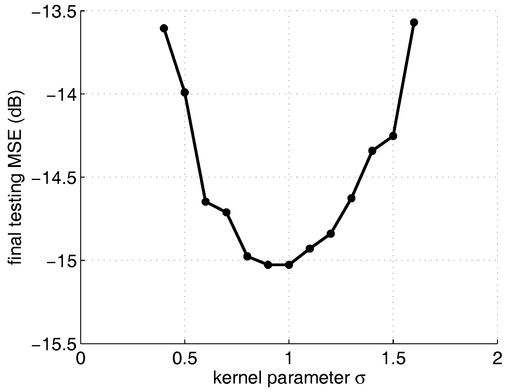Applsci 08 00458 g003
