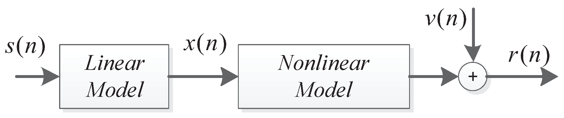 Applsci 08 00458 g007