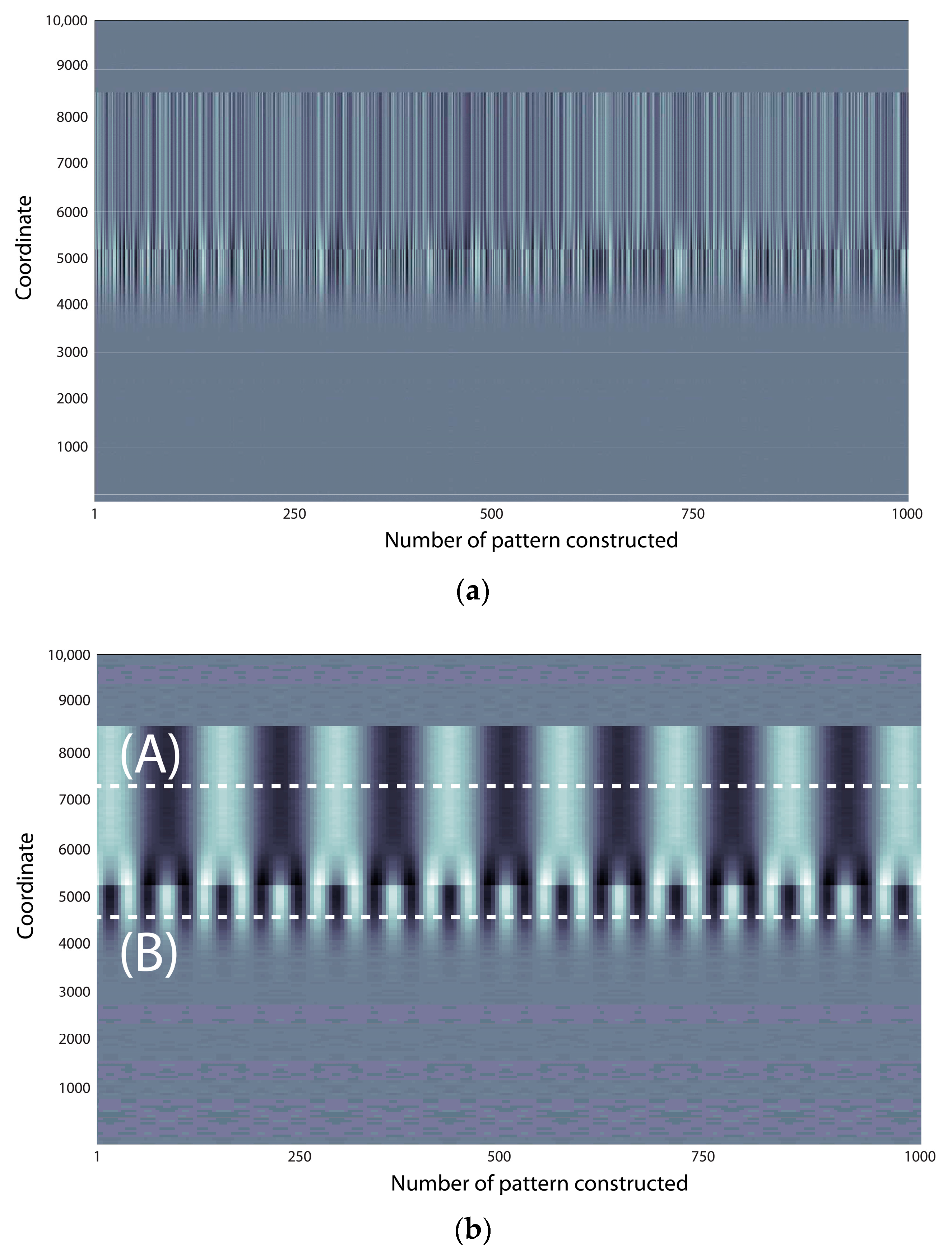 Applsci 08 00459 g008 550