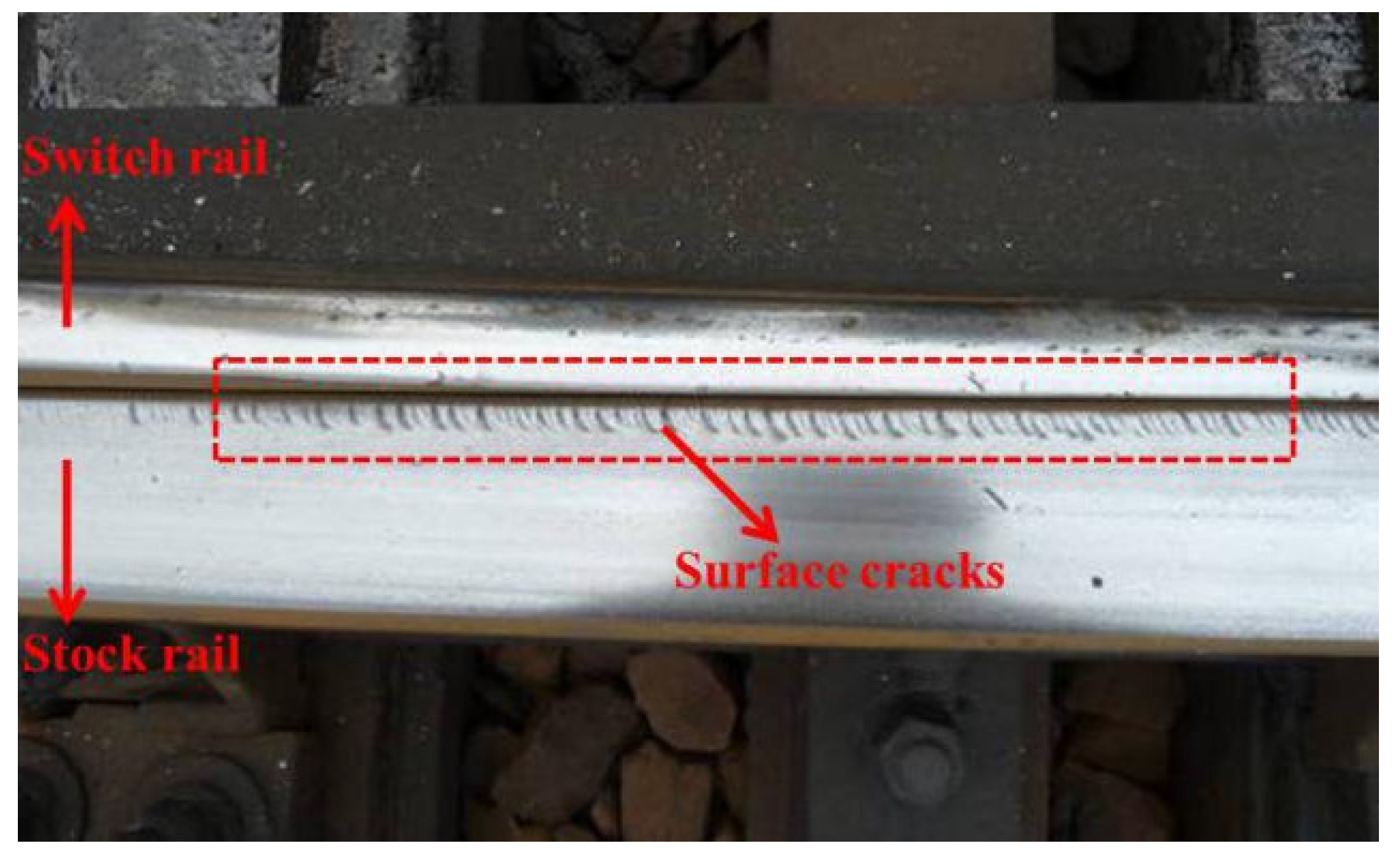 Applied Sciences Free FullText Parameters Studies on Surface