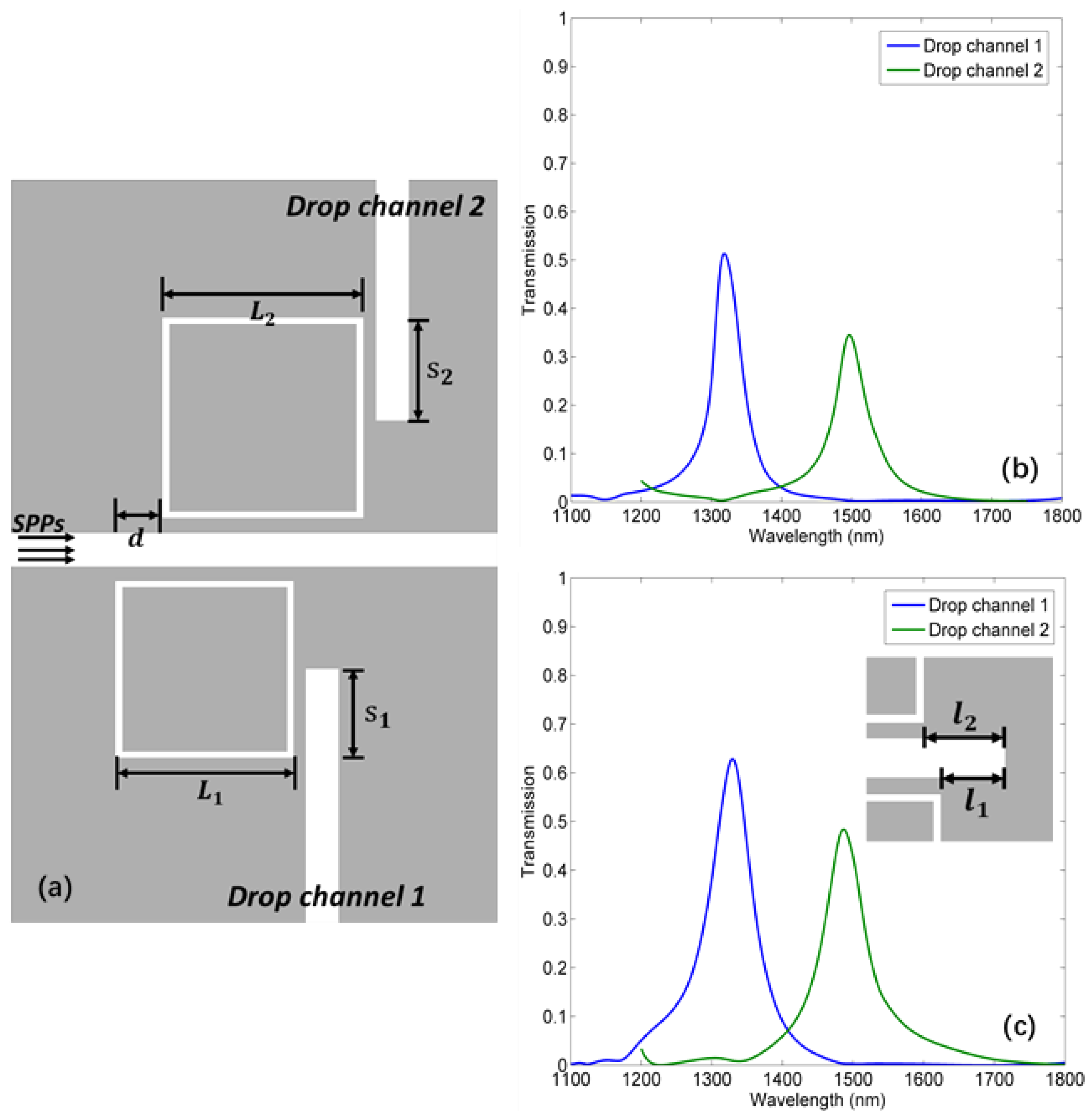 Applsci 08 00462 g005