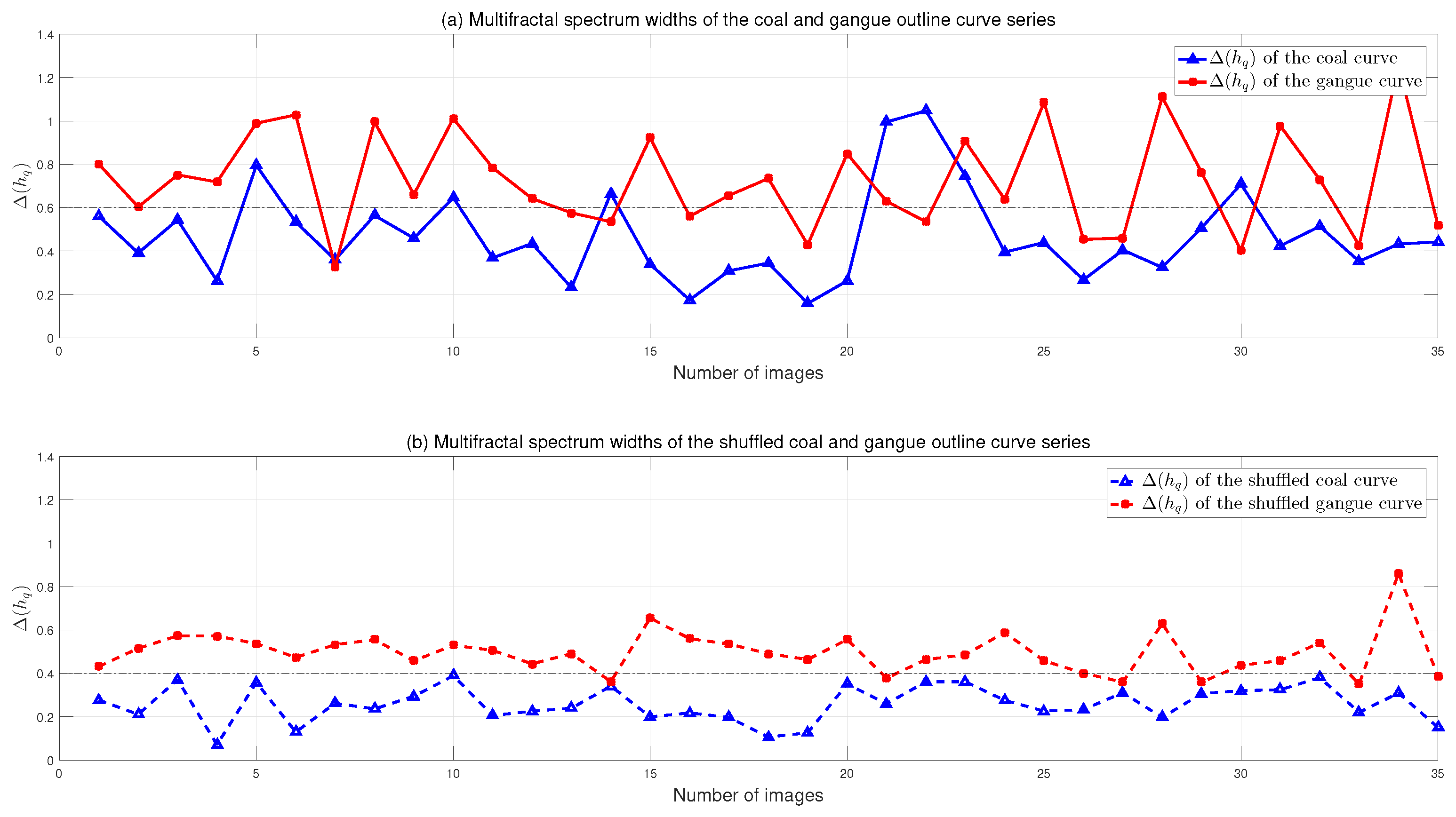 Applsci 08 00463 g009