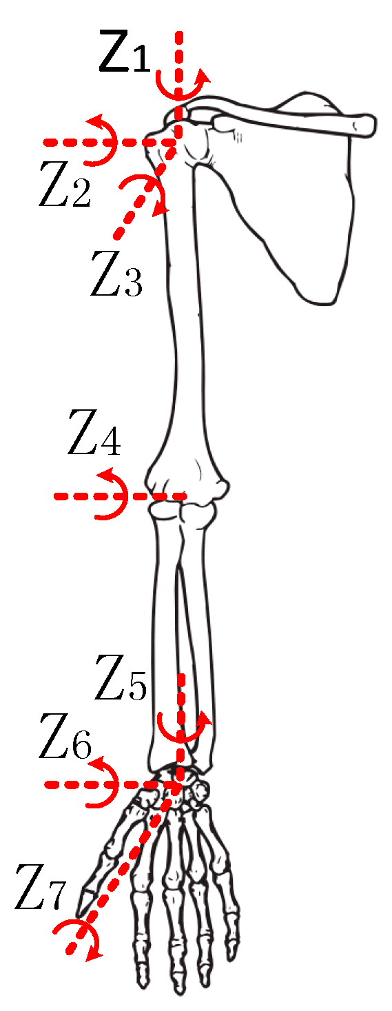 Applsci 08 00464 g001 550