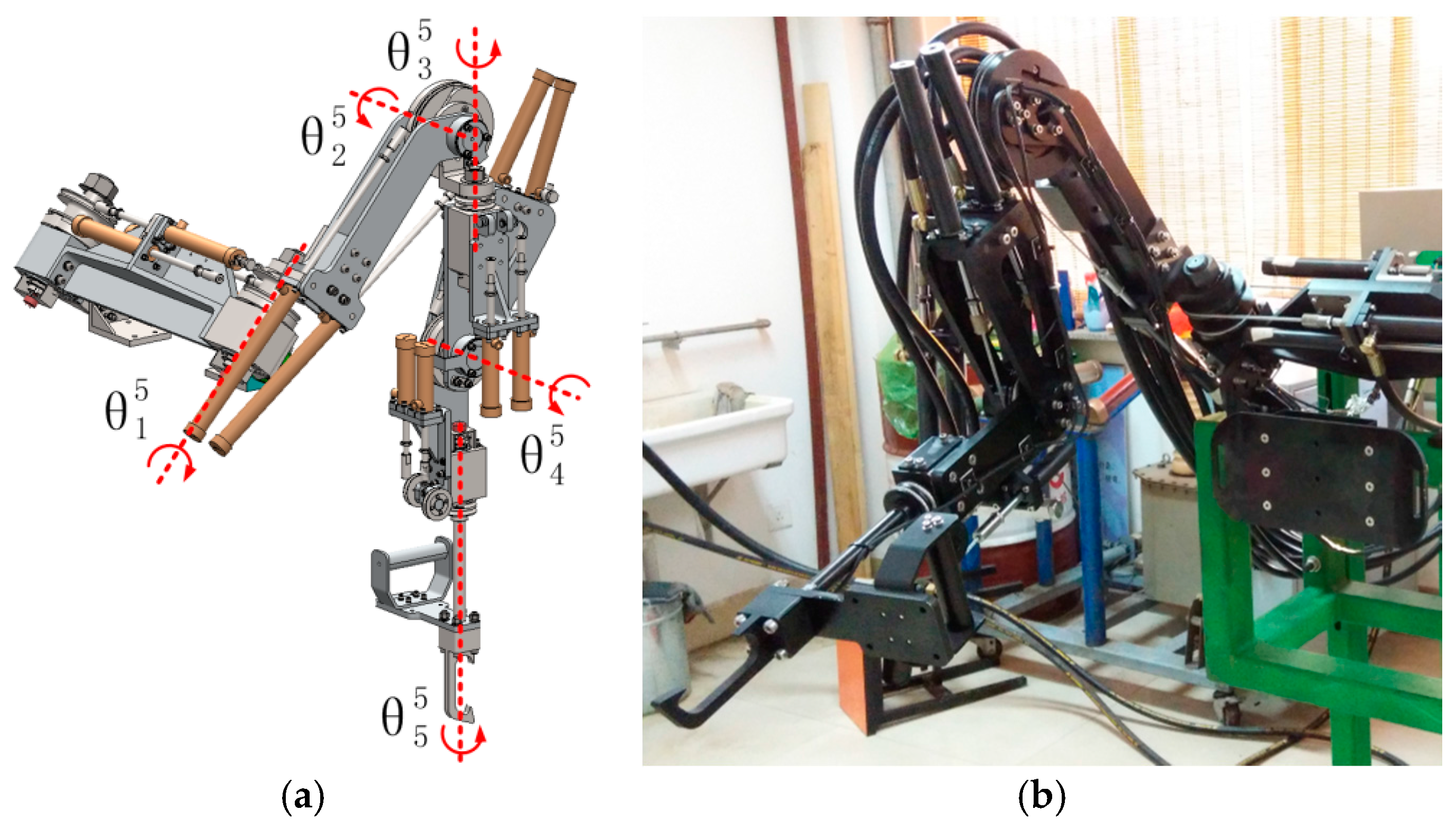 Applsci 08 00464 g002 550