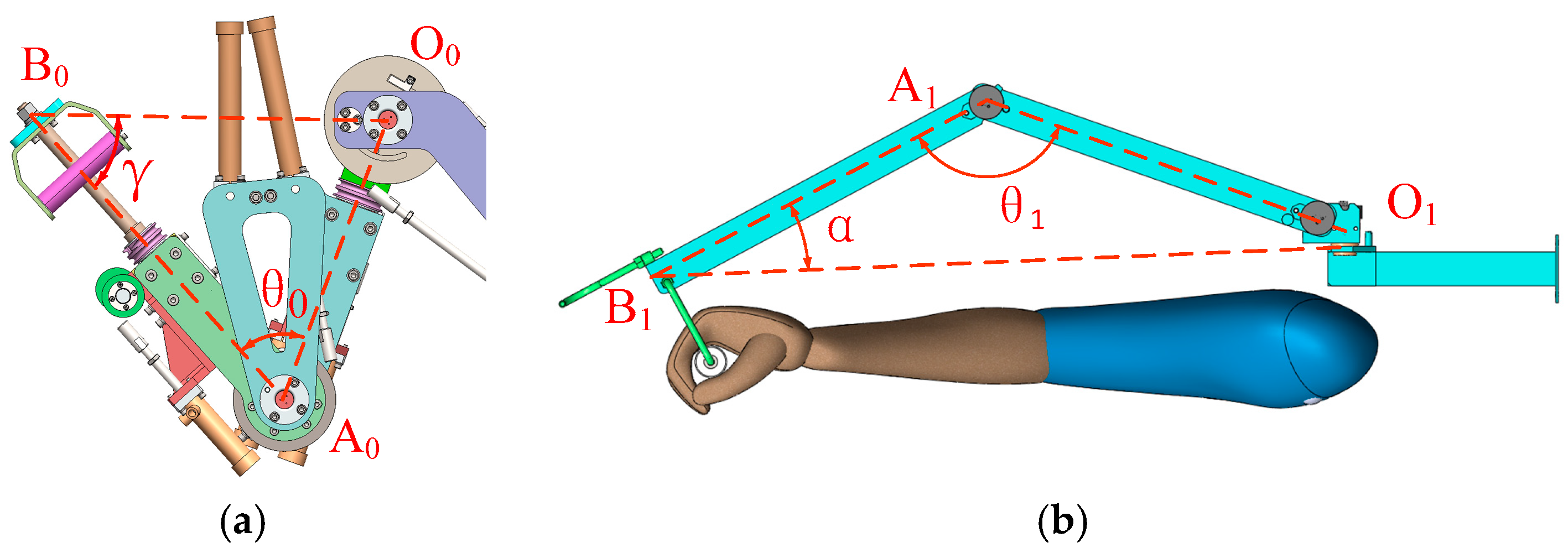 Applsci 08 00464 g005 550