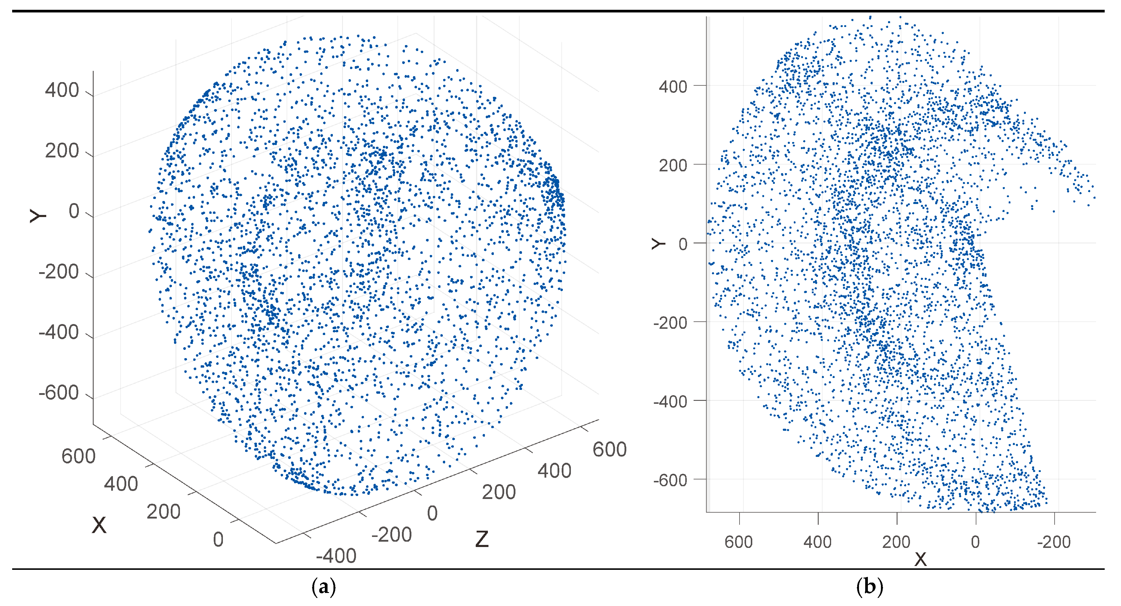 Applsci 08 00464 g007 550