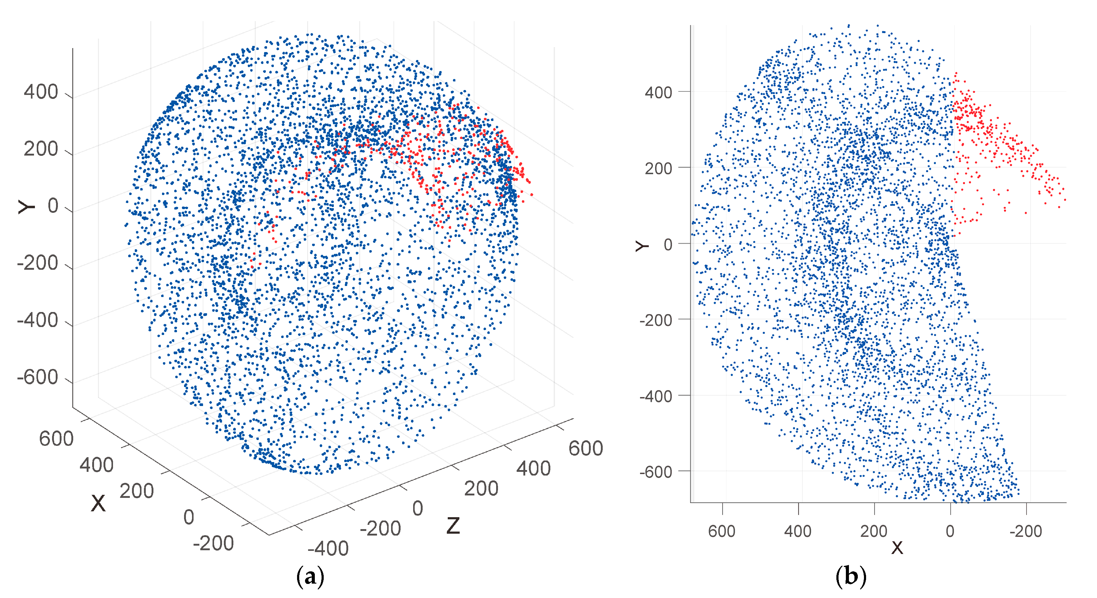 Applsci 08 00464 g008 550