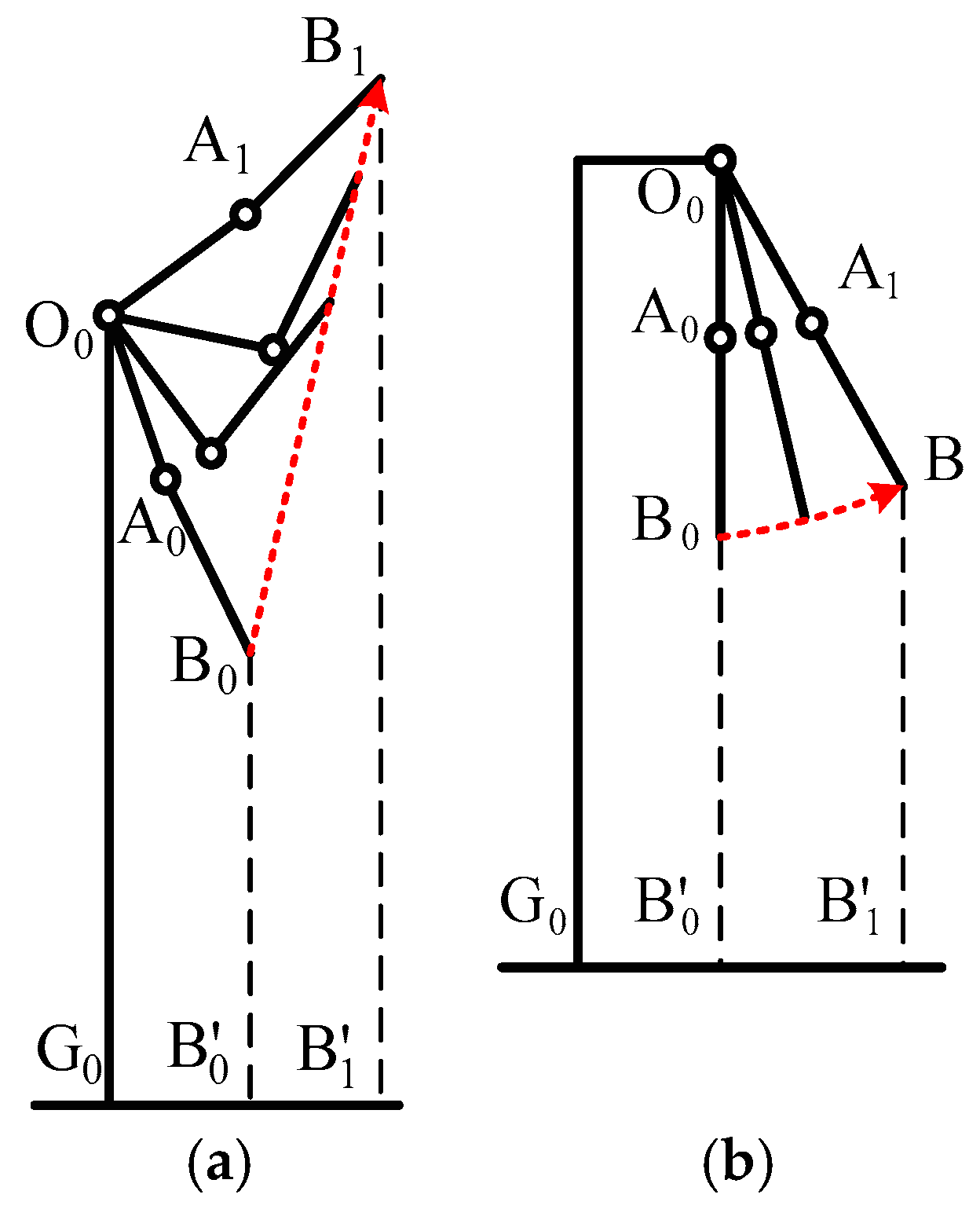 Applsci 08 00464 g009 550