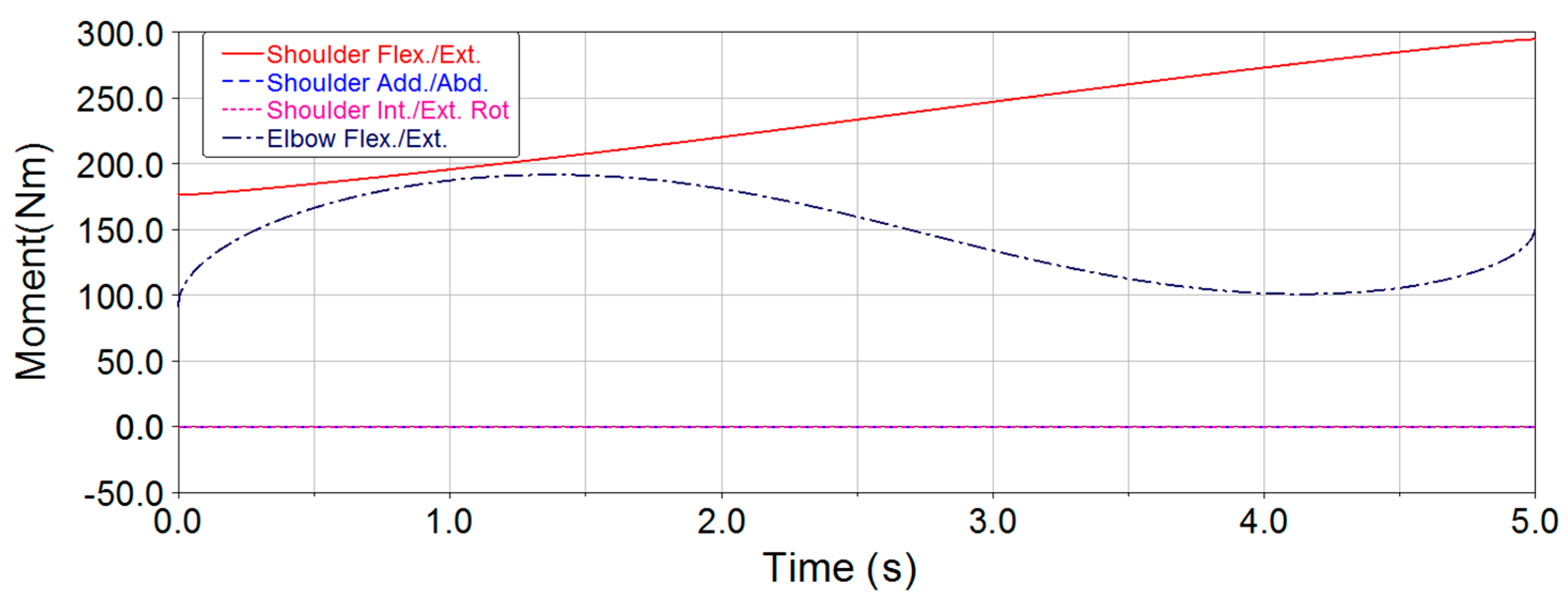Applsci 08 00464 g011 550
