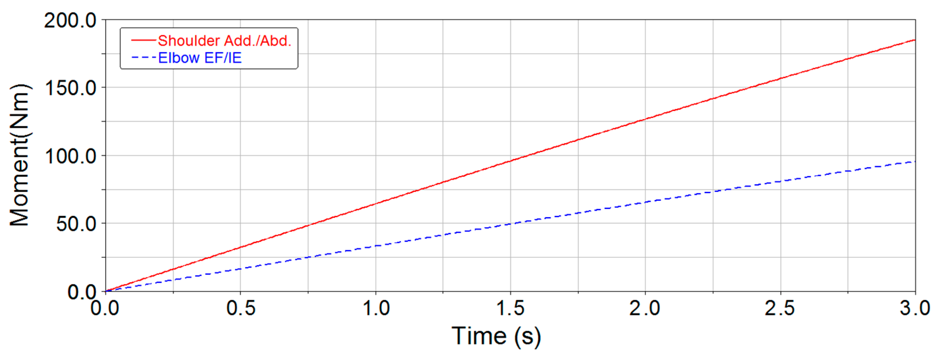Applsci 08 00464 g012 550