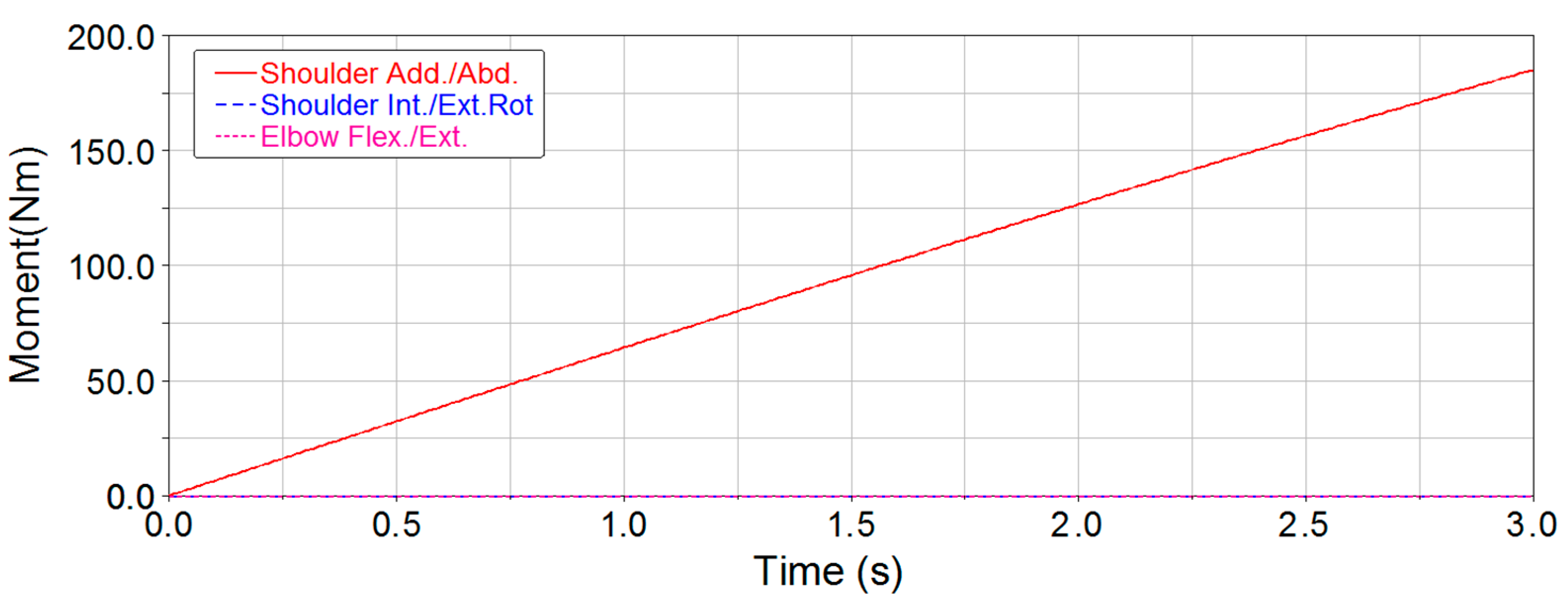 Applsci 08 00464 g013 550