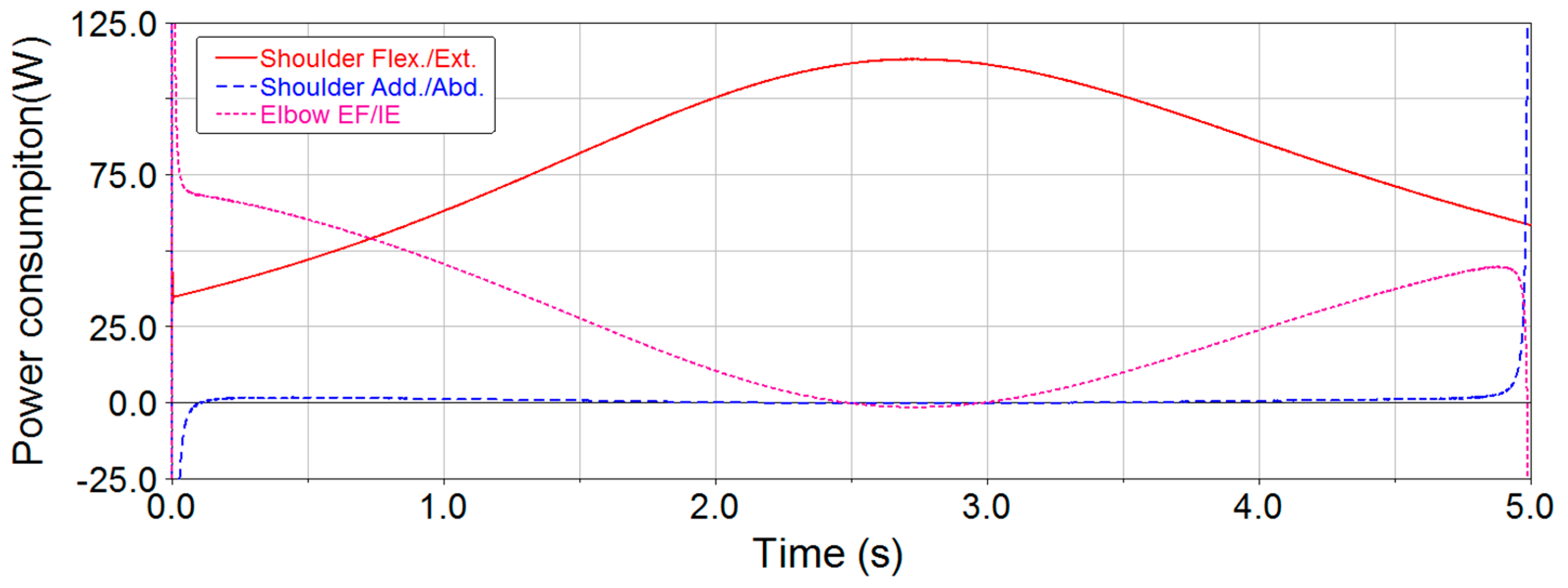 Applsci 08 00464 g014 550