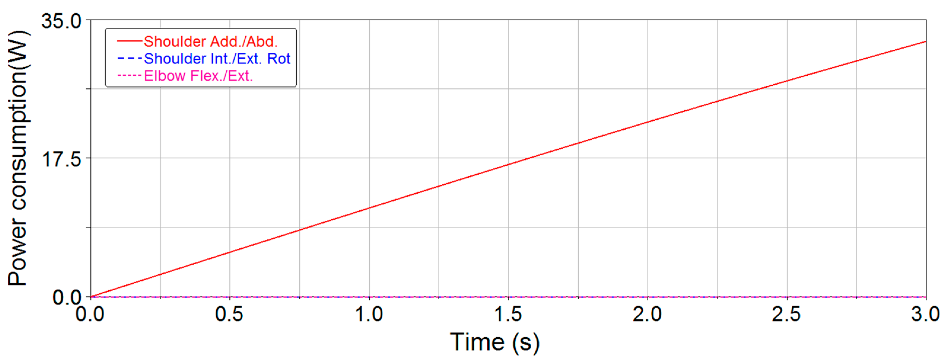 Applsci 08 00464 g017 550