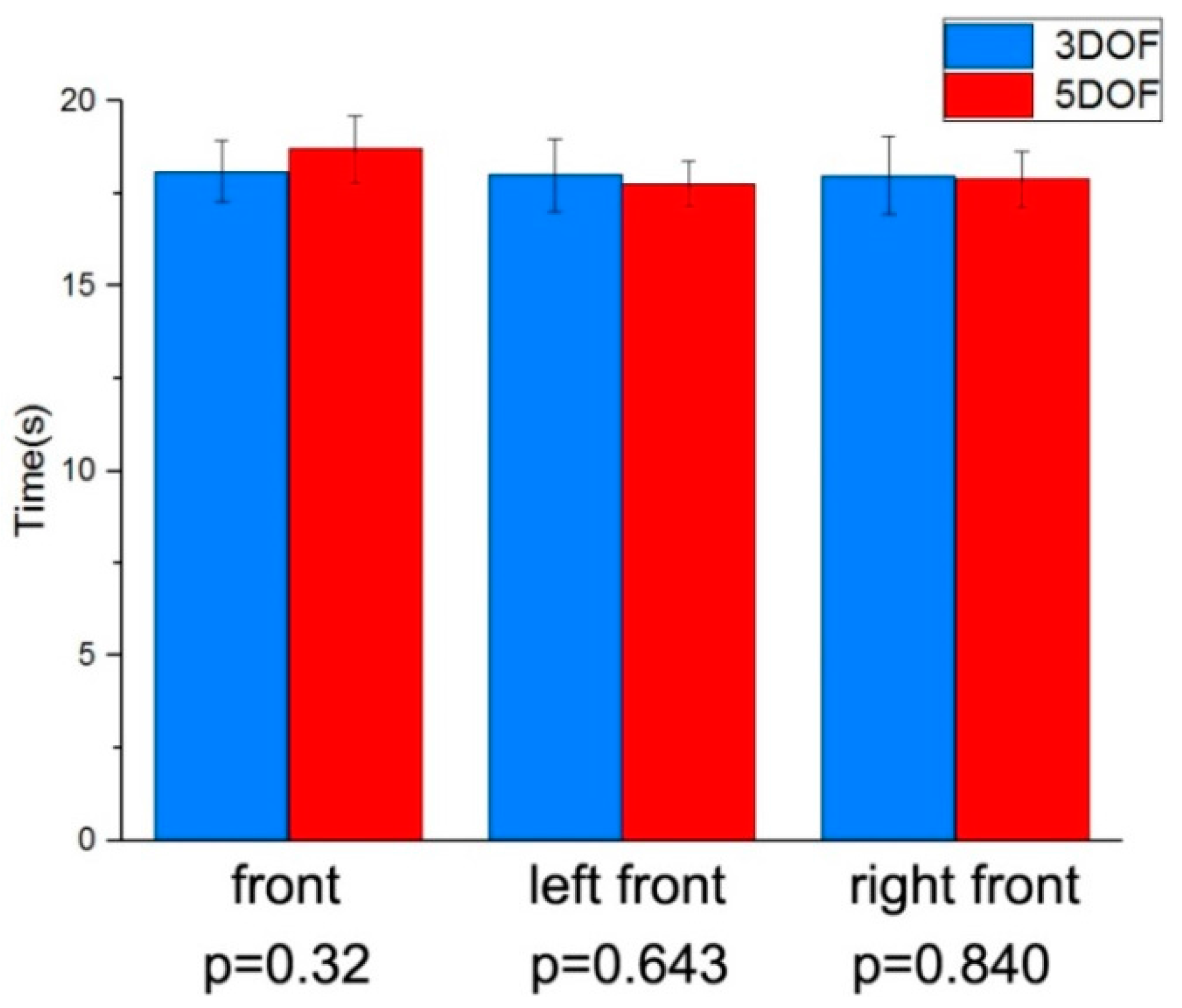 Applsci 08 00464 g023 550
