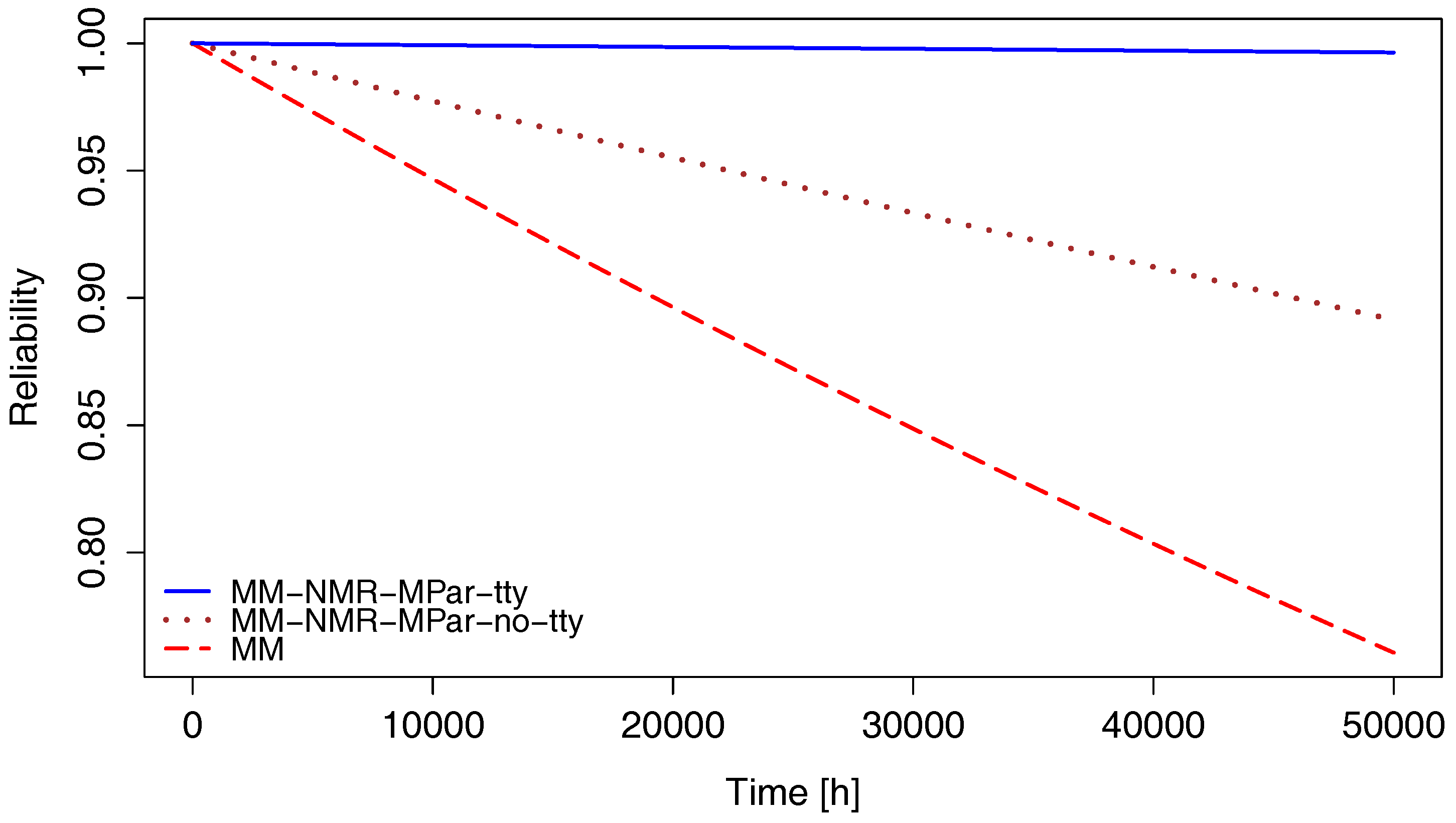 Applsci 08 00465 g005