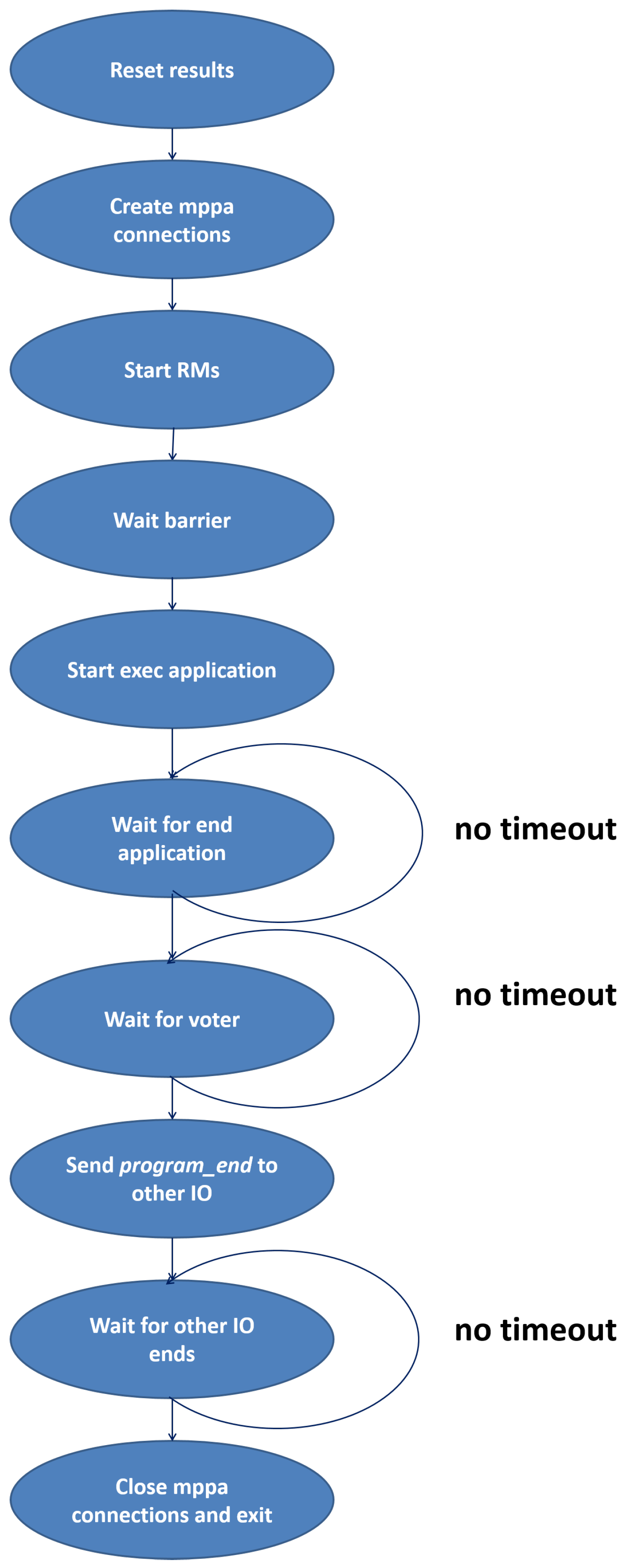 Applsci 08 00465 g0a2