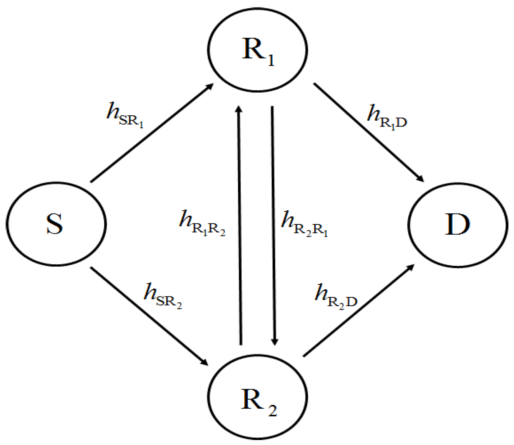 Applsci 08 00466 g001 550