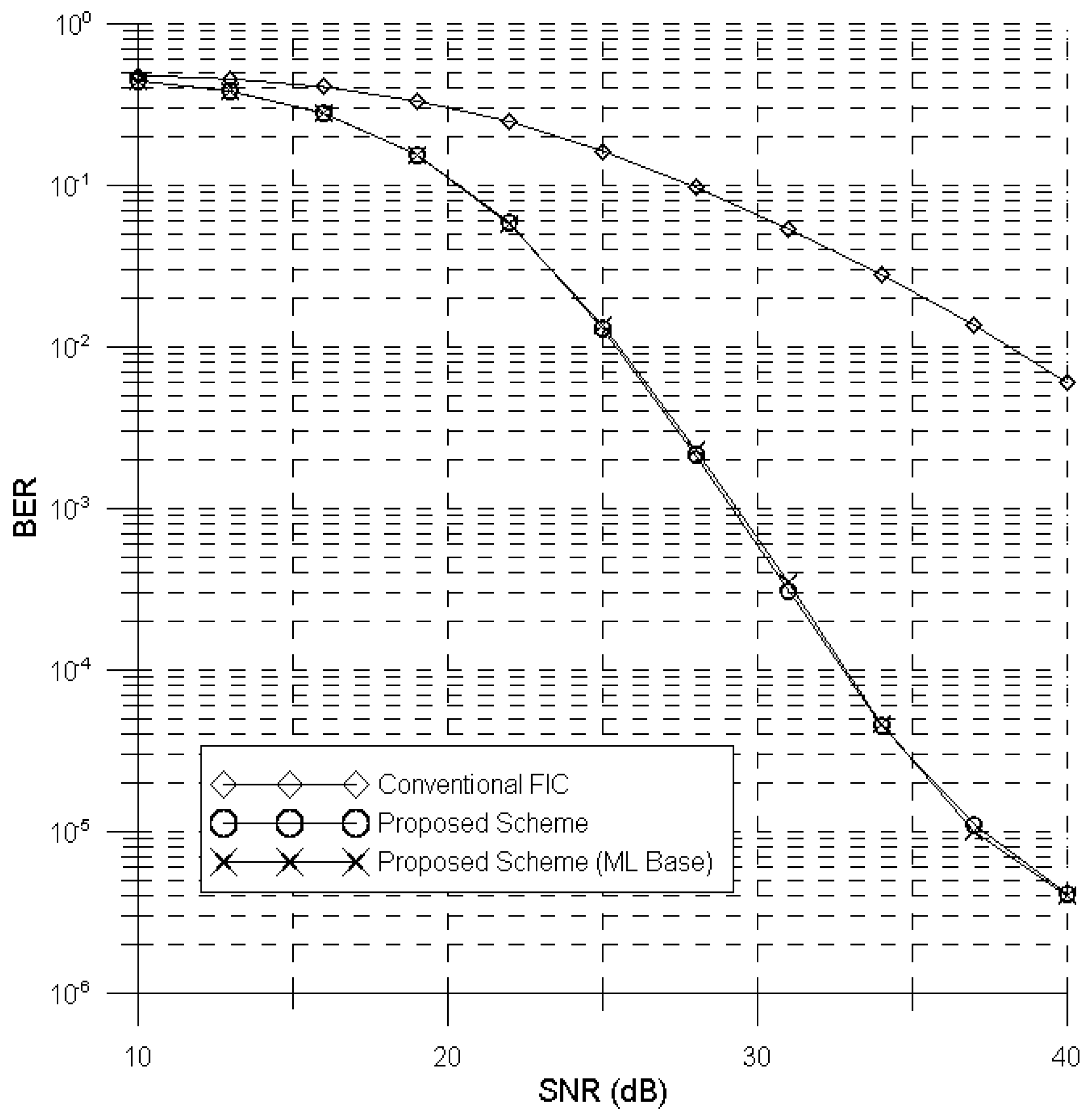 Applsci 08 00466 g003 550