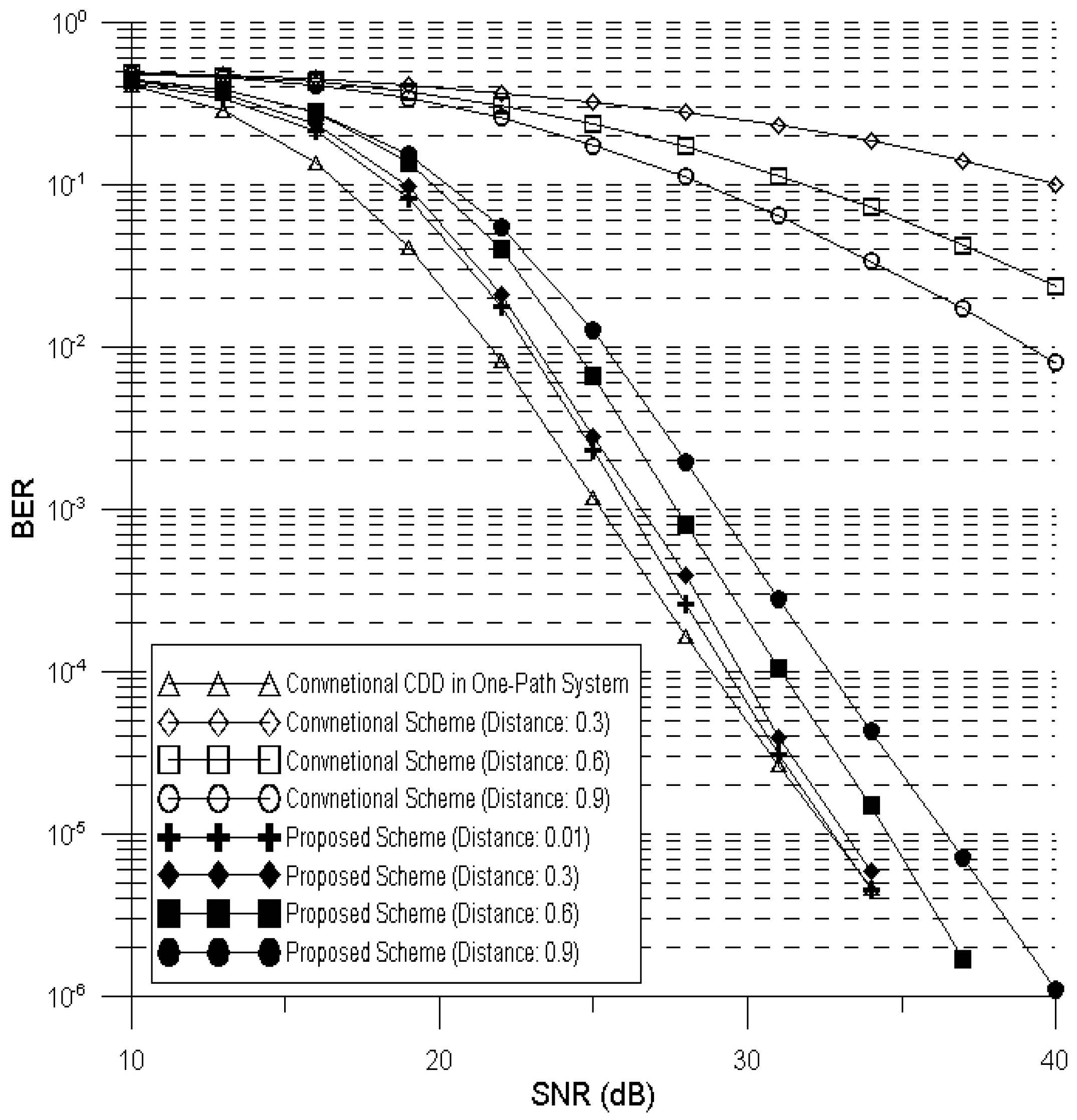 Applsci 08 00466 g004 550