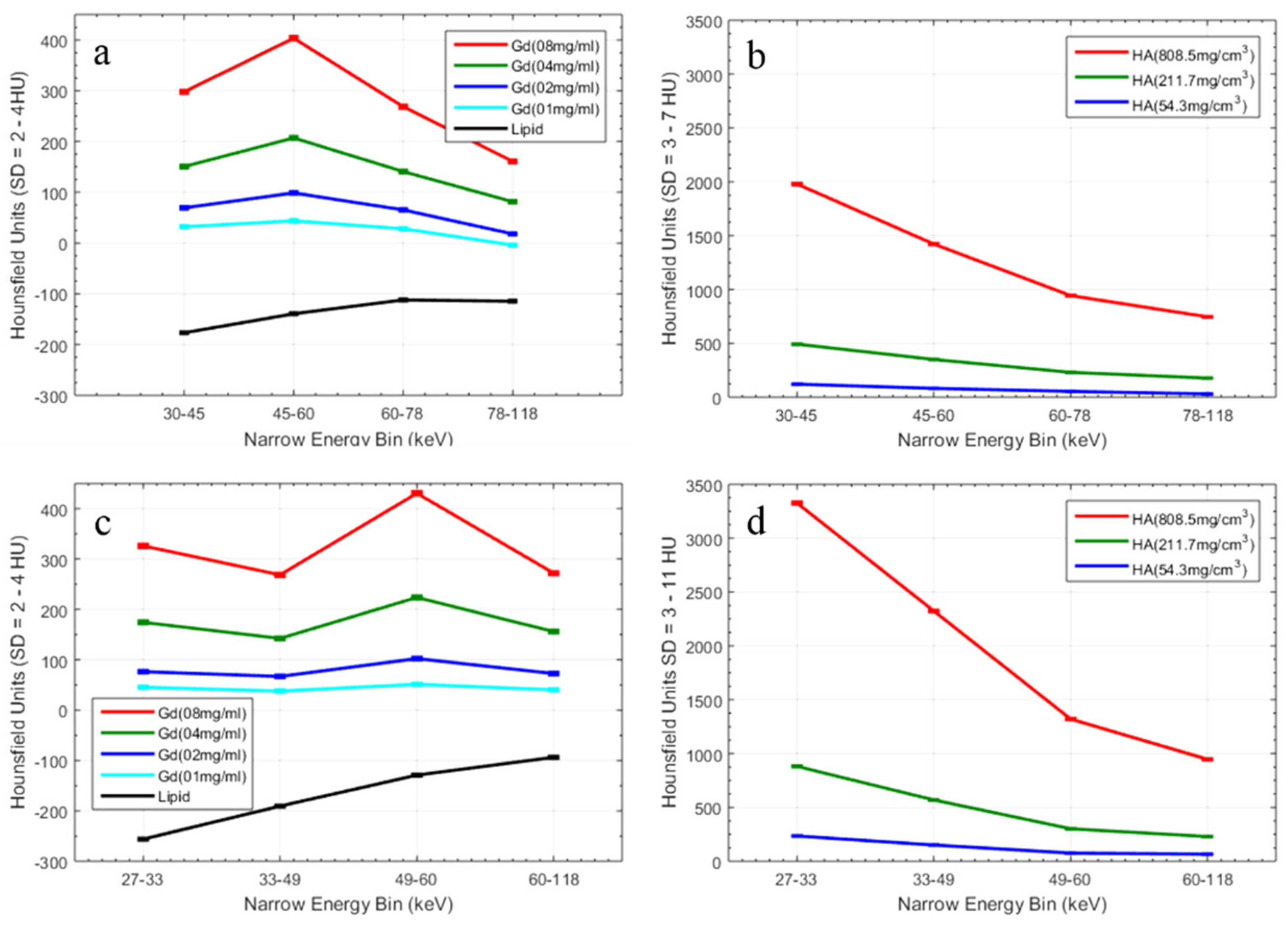 Applsci 08 00467 g006