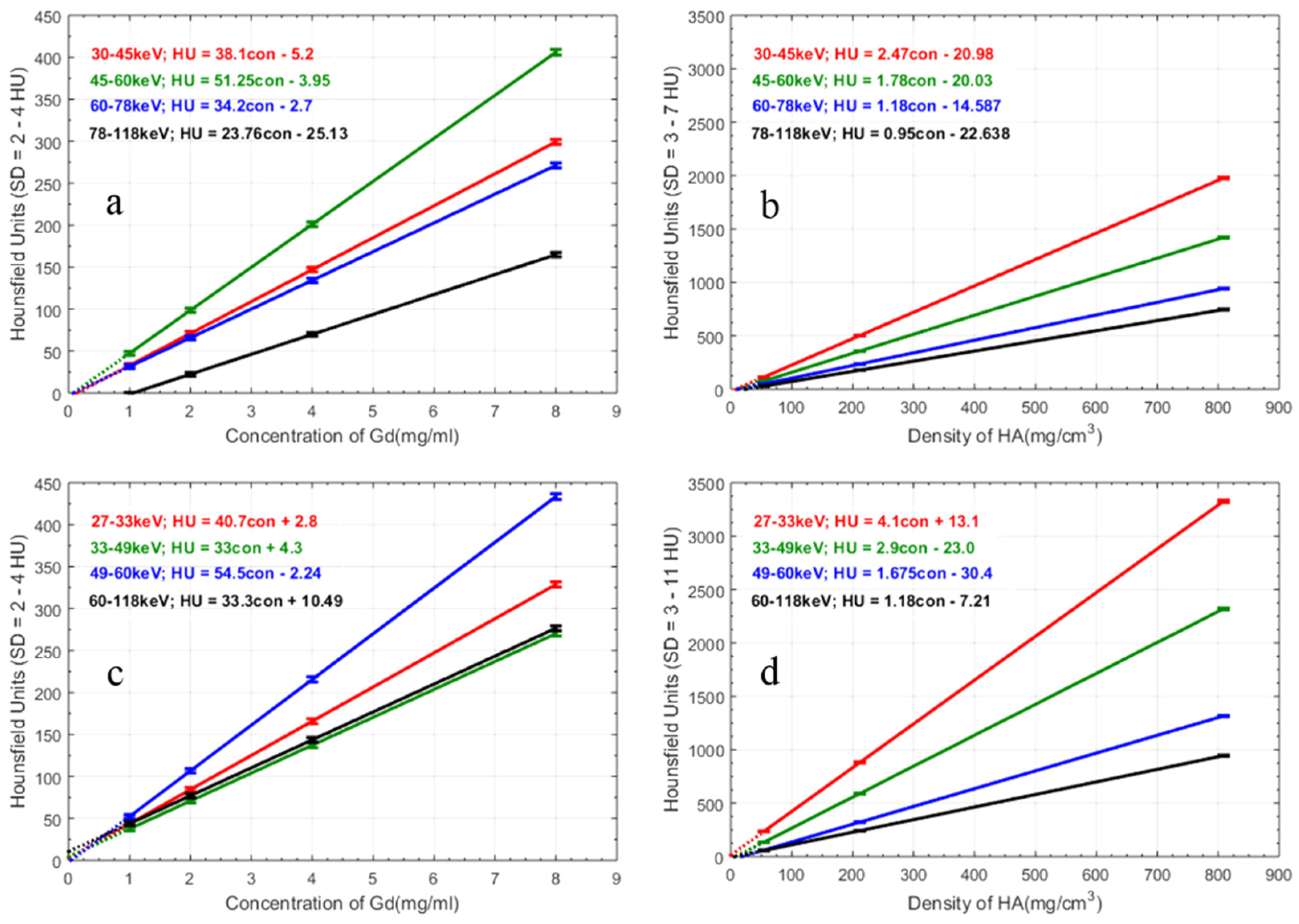 Applsci 08 00467 g007