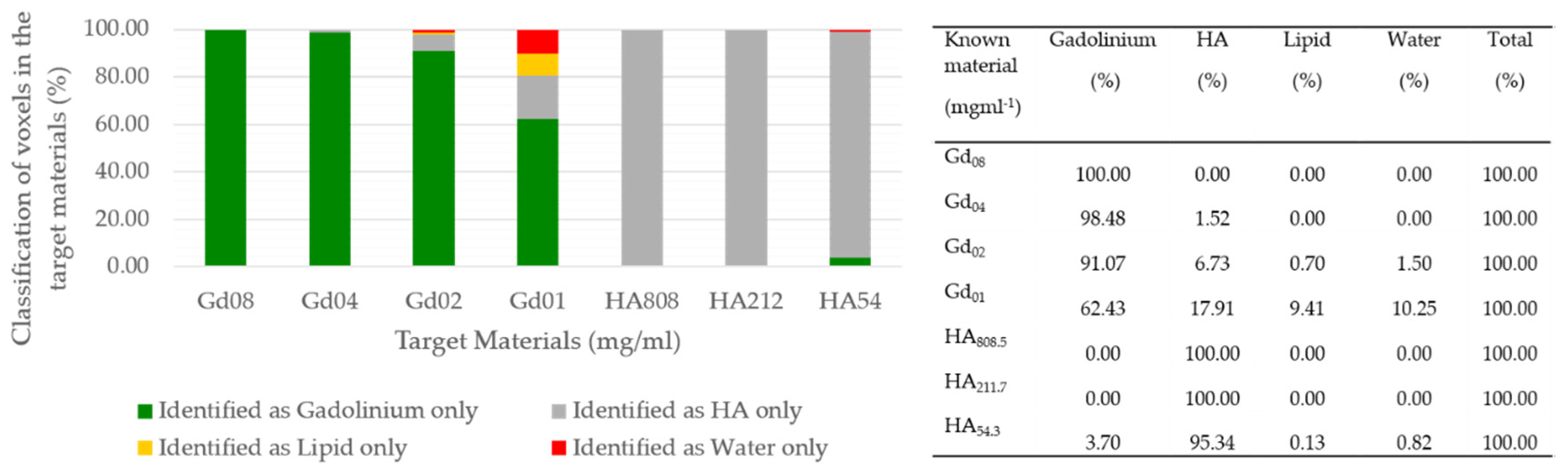 Applsci 08 00467 g010