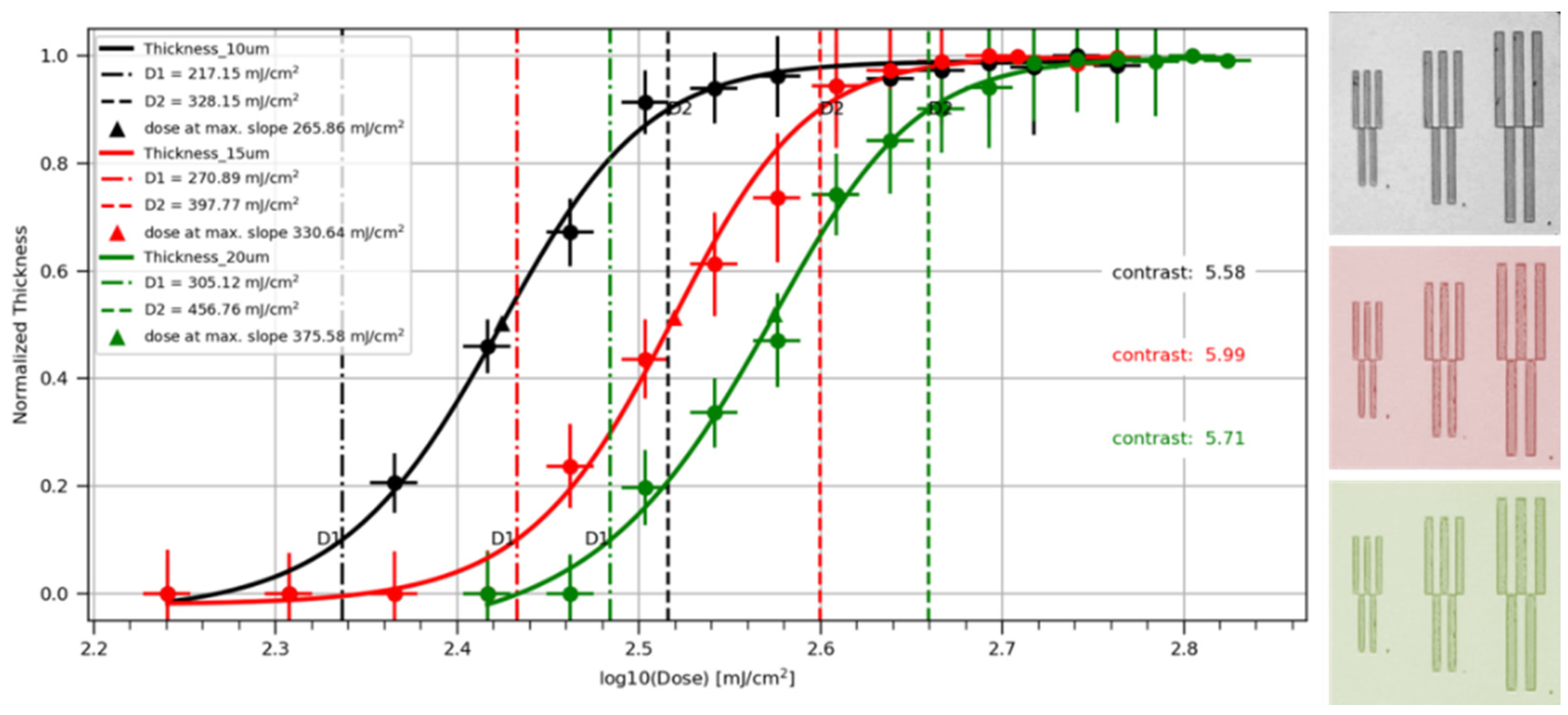 Applsci 08 00468 g001 550